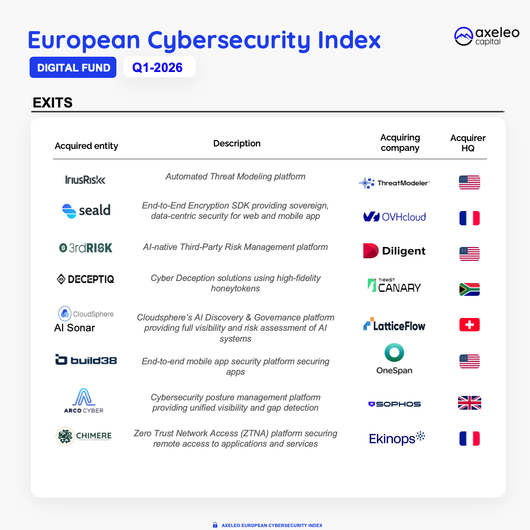 A screenshot of a computerAI-generated content may be incorrect.