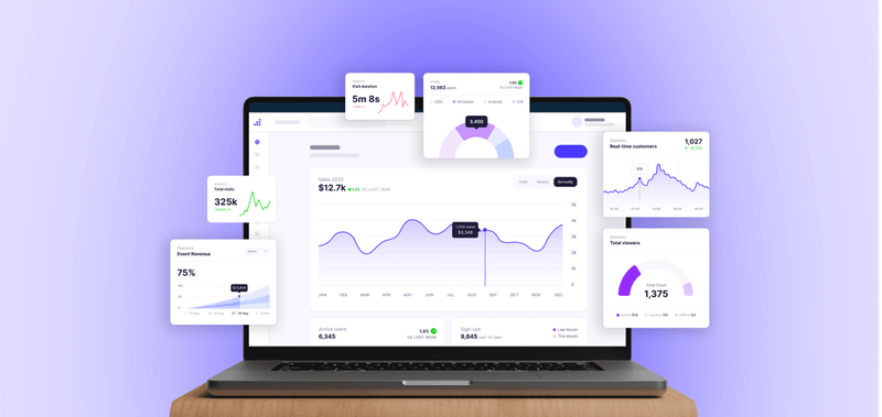 10 Easiest and Hardest Programming Languages to Learn in 2025