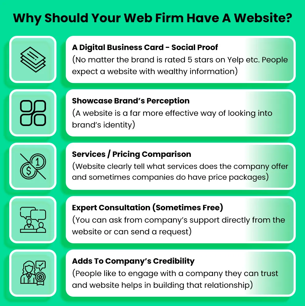 why should your web firm have a website
