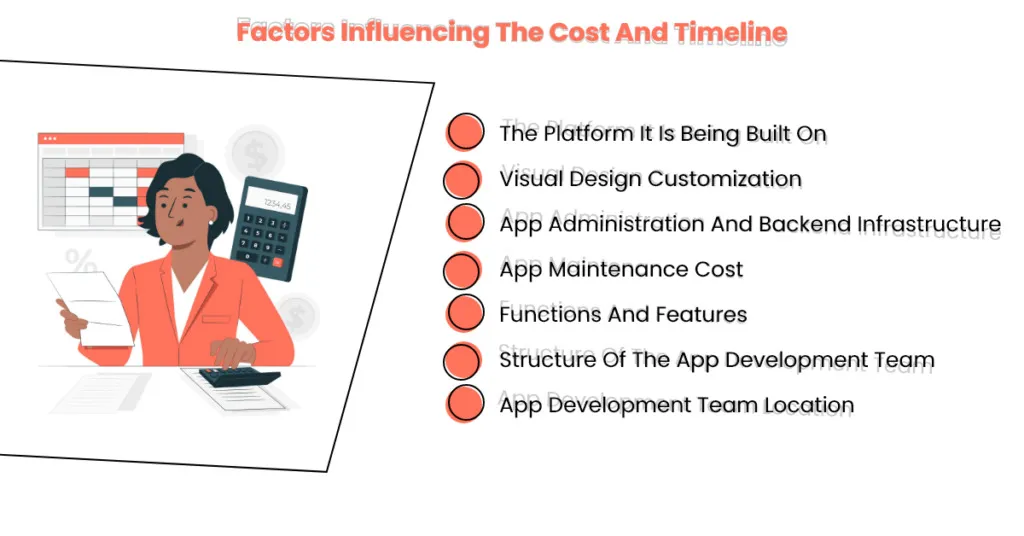 factors influencing the cost and timeline