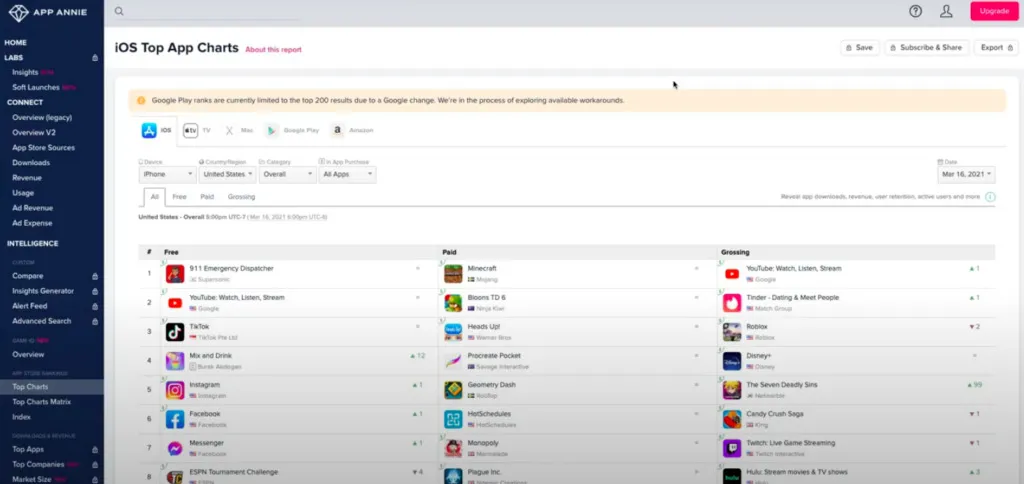 how to come up with an app idea