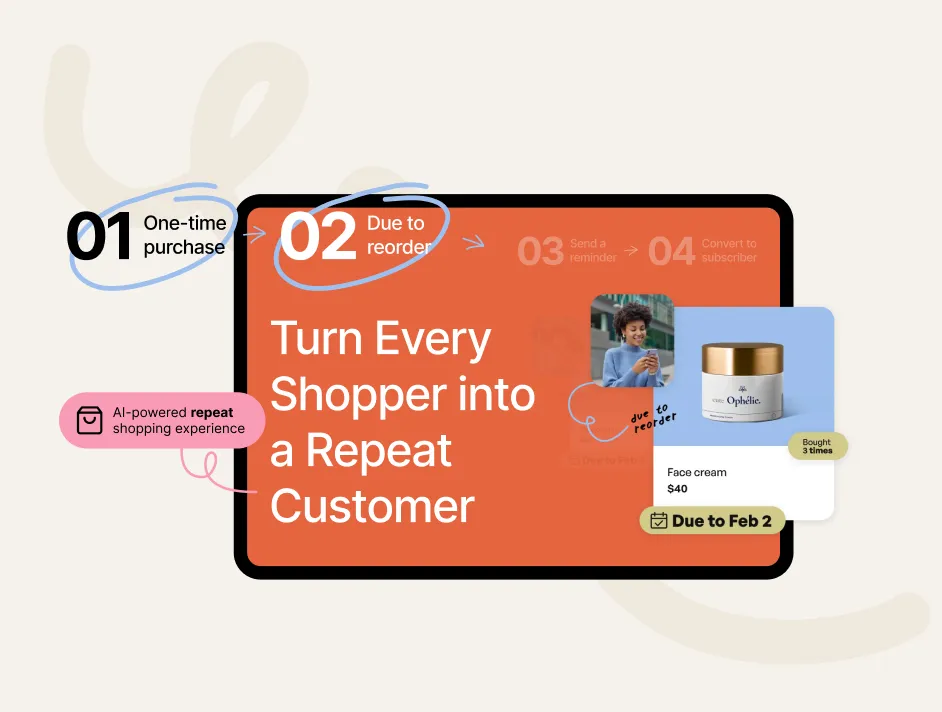 AI-Powered Customer Retention Platform Development