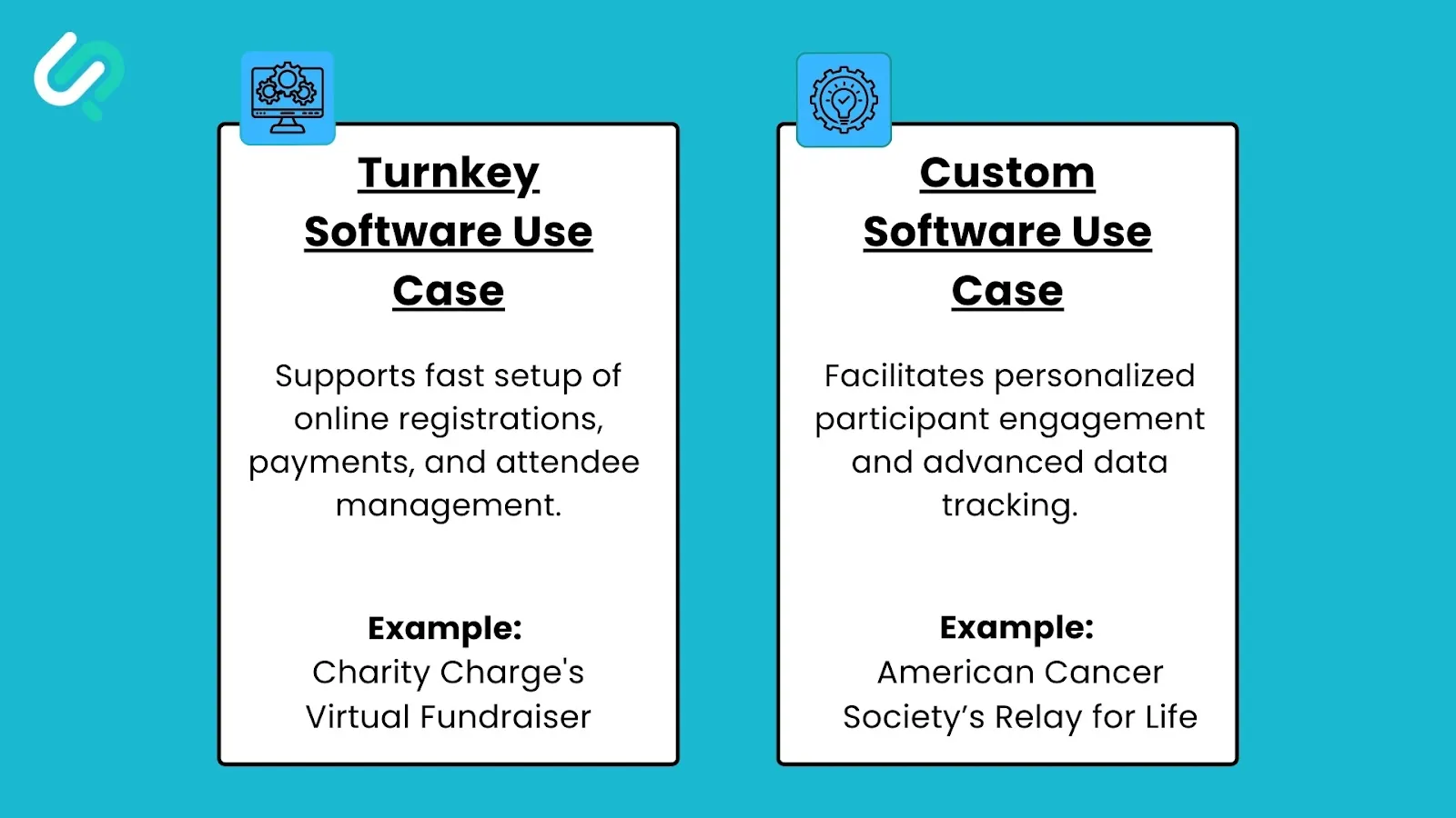 Turnkey vs. Custom Event Software Use Case Scenarios 