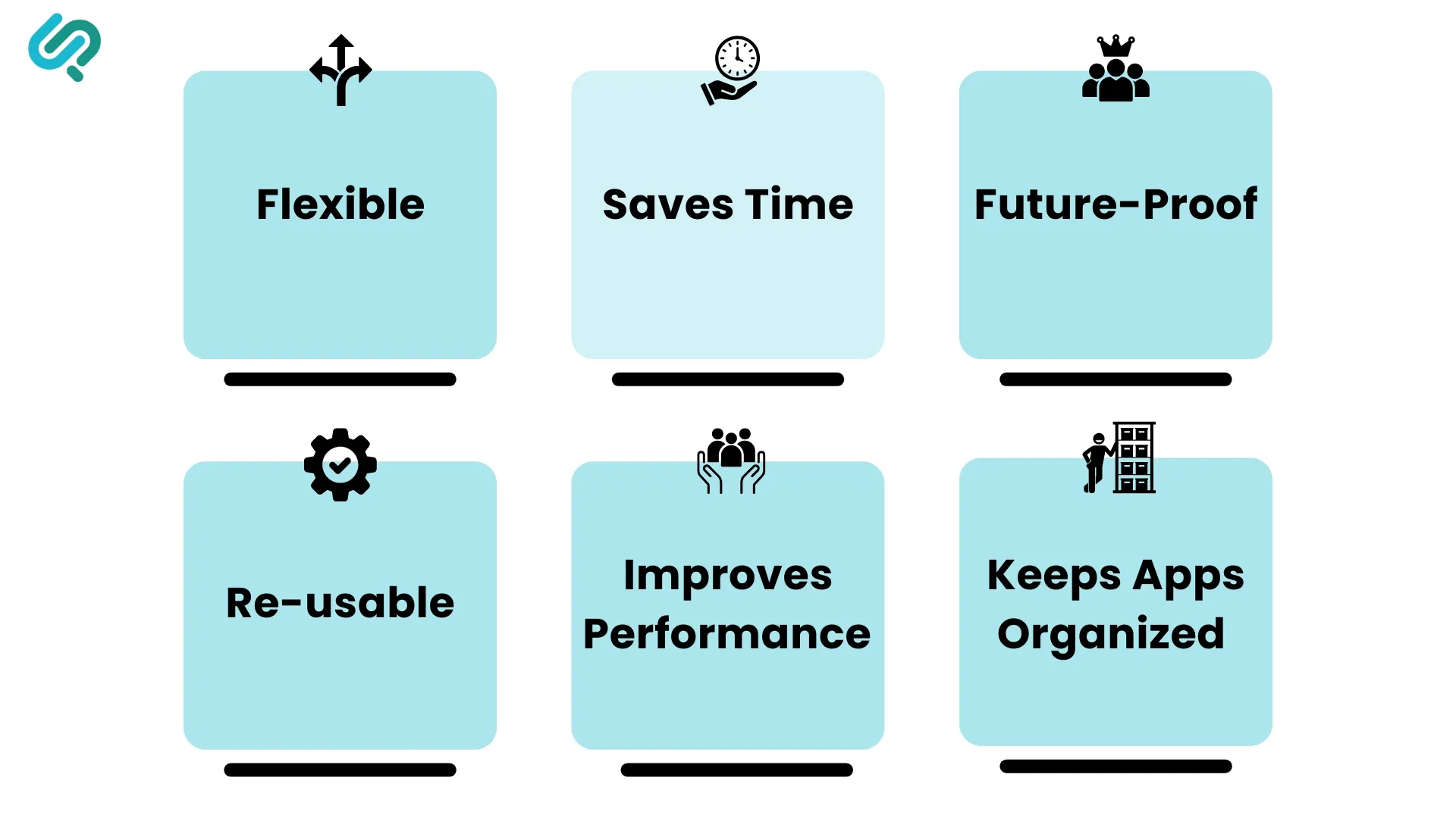 Why Use Angular Plugin