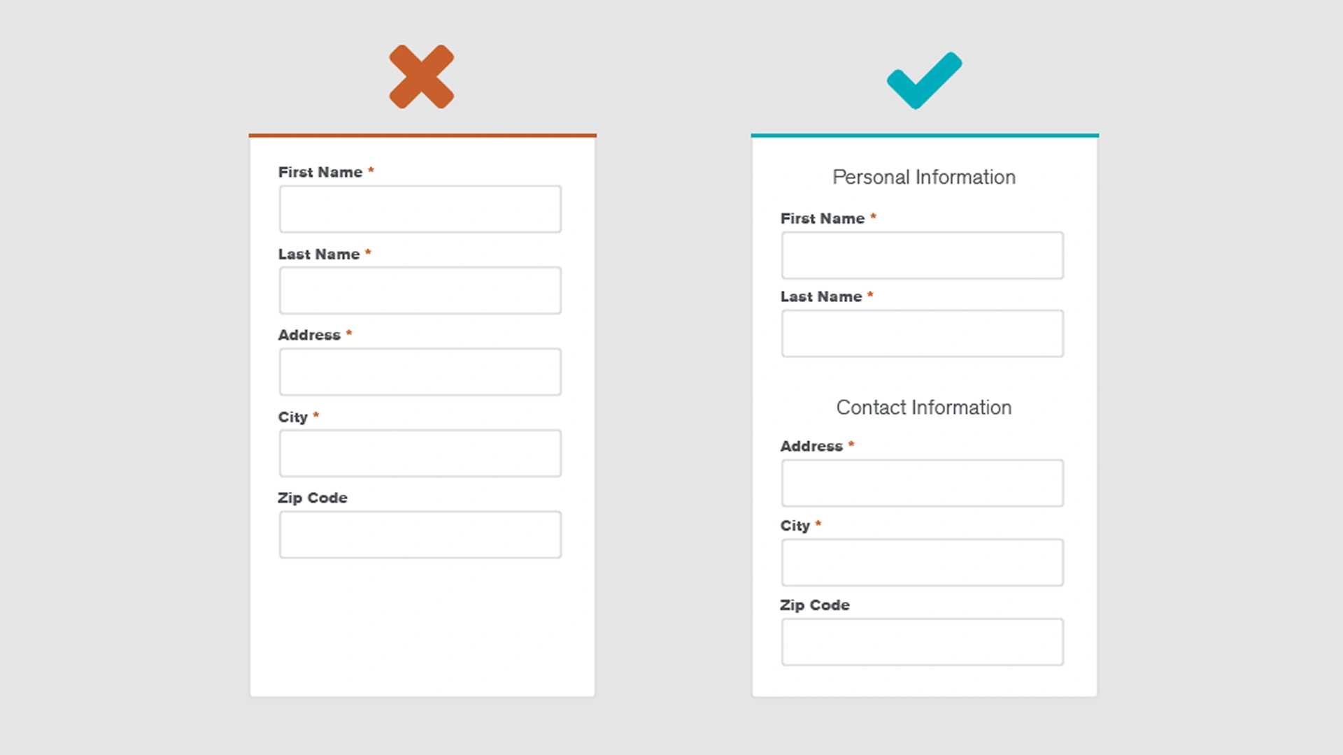 user-friendly digital products, different between Good UI vs Bad UI 