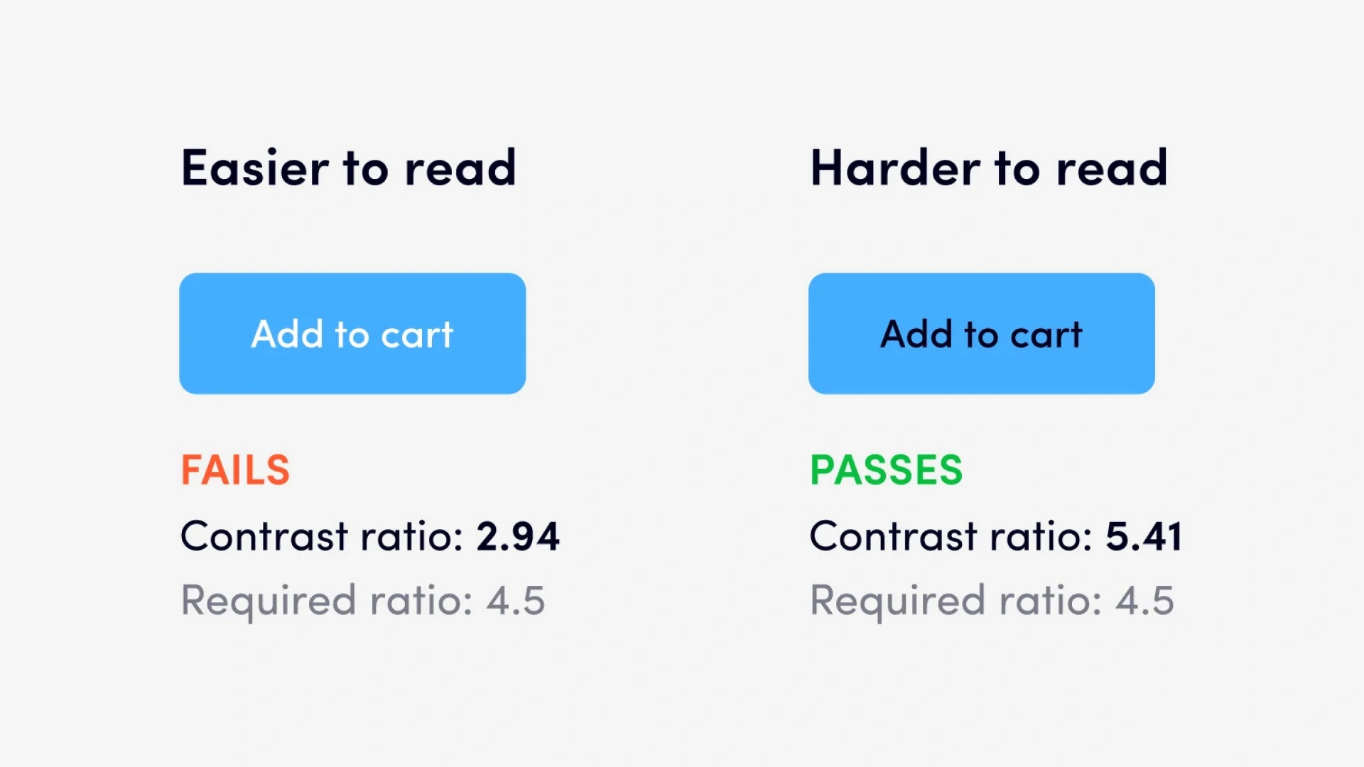 Left: Low contrast small text Right: Accessible font size with clear contrast and alt text indicator