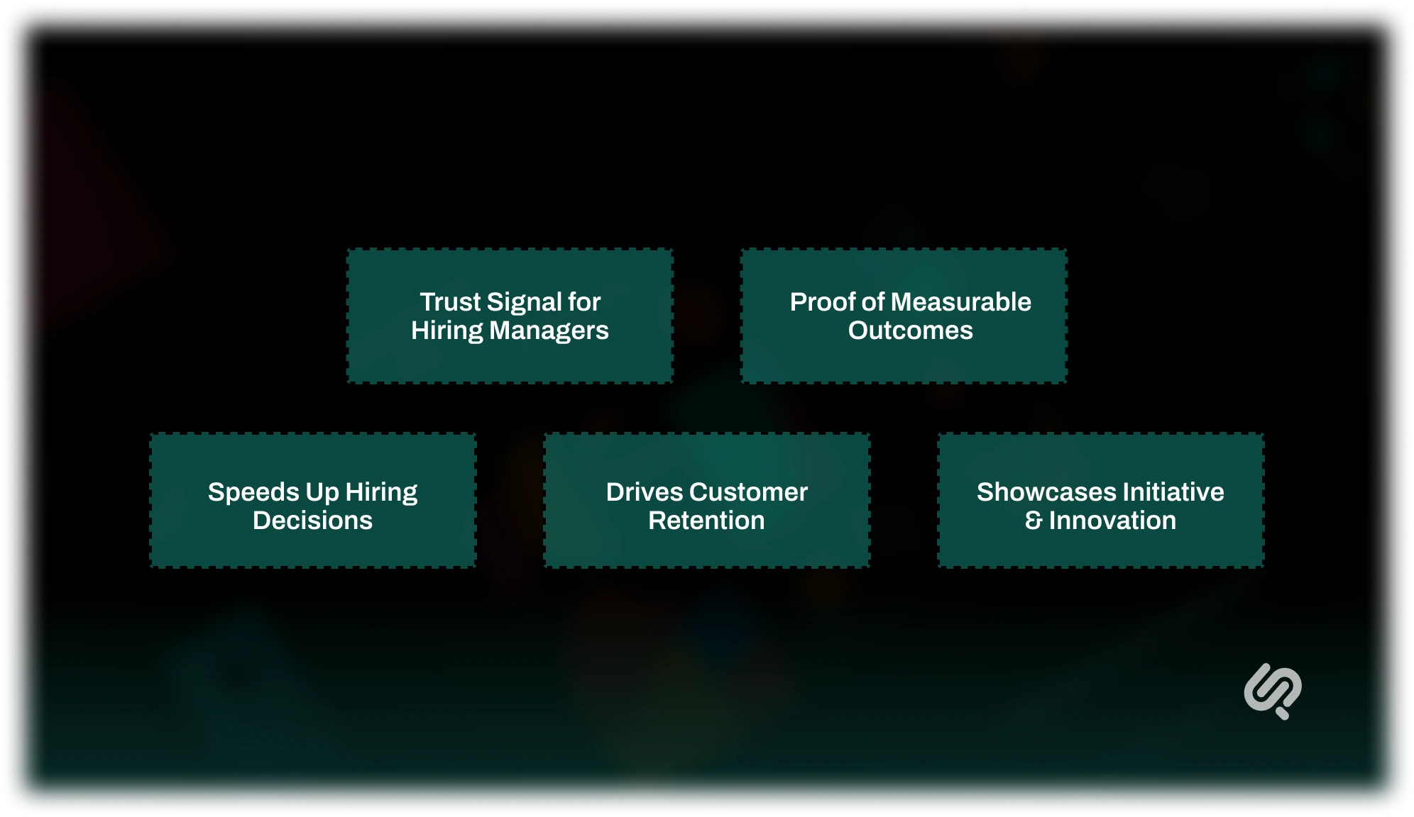 How UX Portfolios Influence Business Outcomes