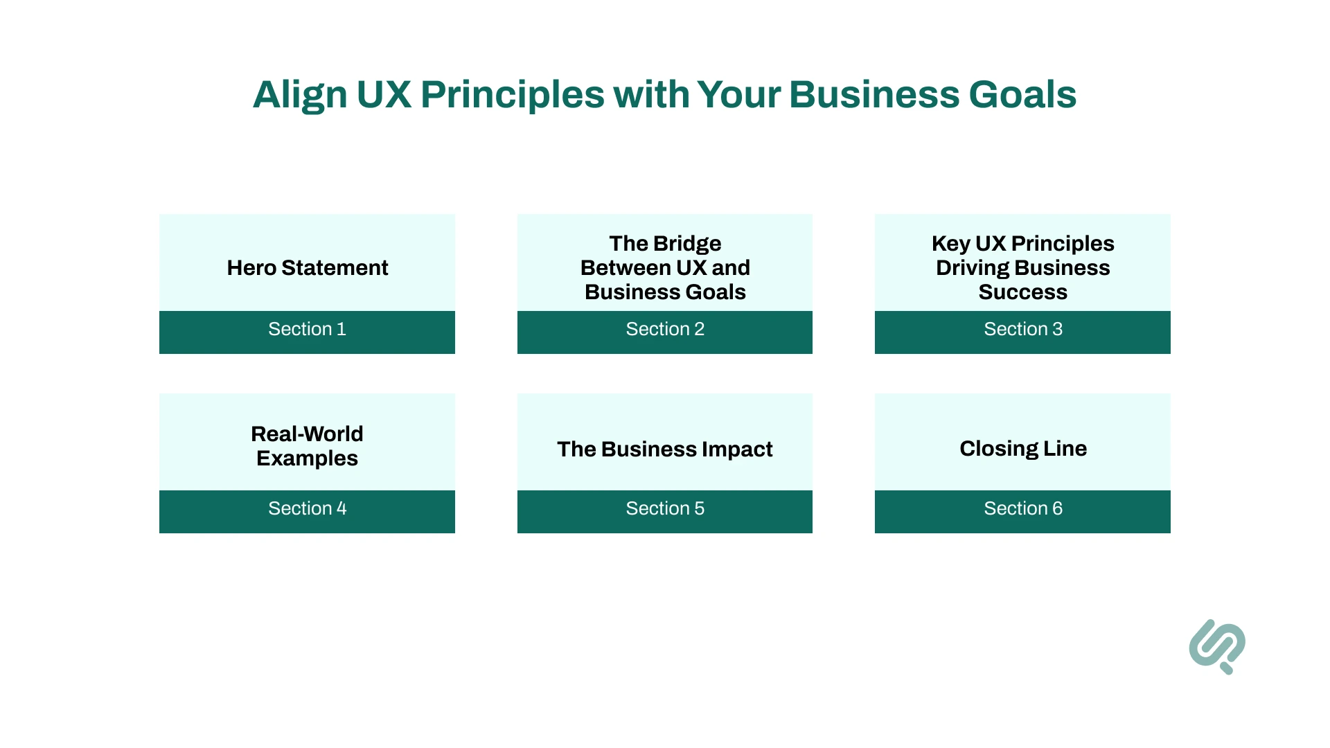  Align UX Principles with Your Business Goals infographics 