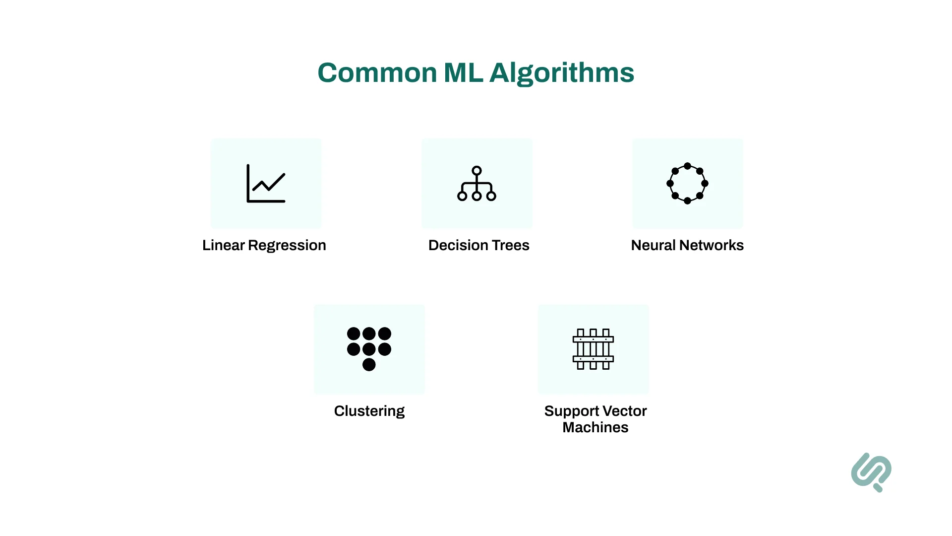 Common Machine Learning Algorithms and Models infograhics 