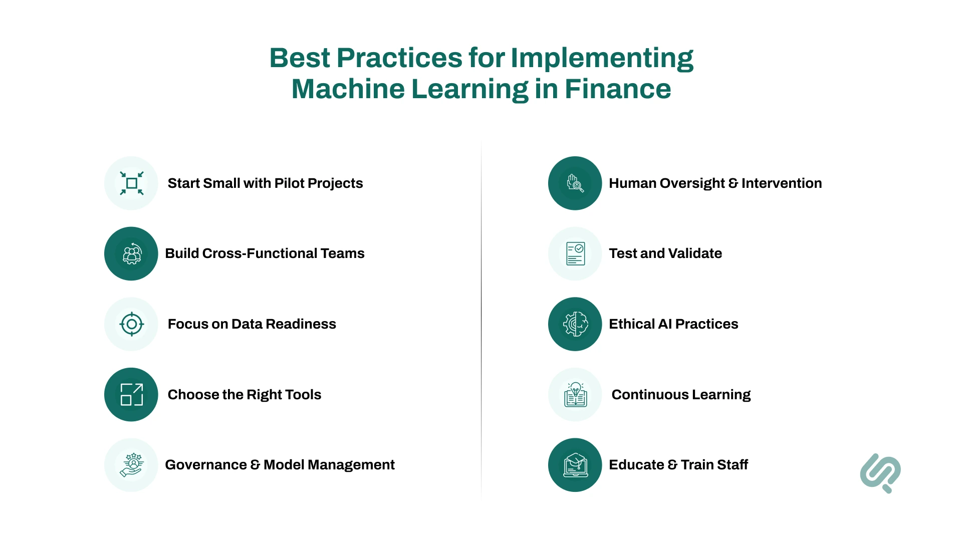 Best Practices for Implementing Machine Learning in Finance infographics 