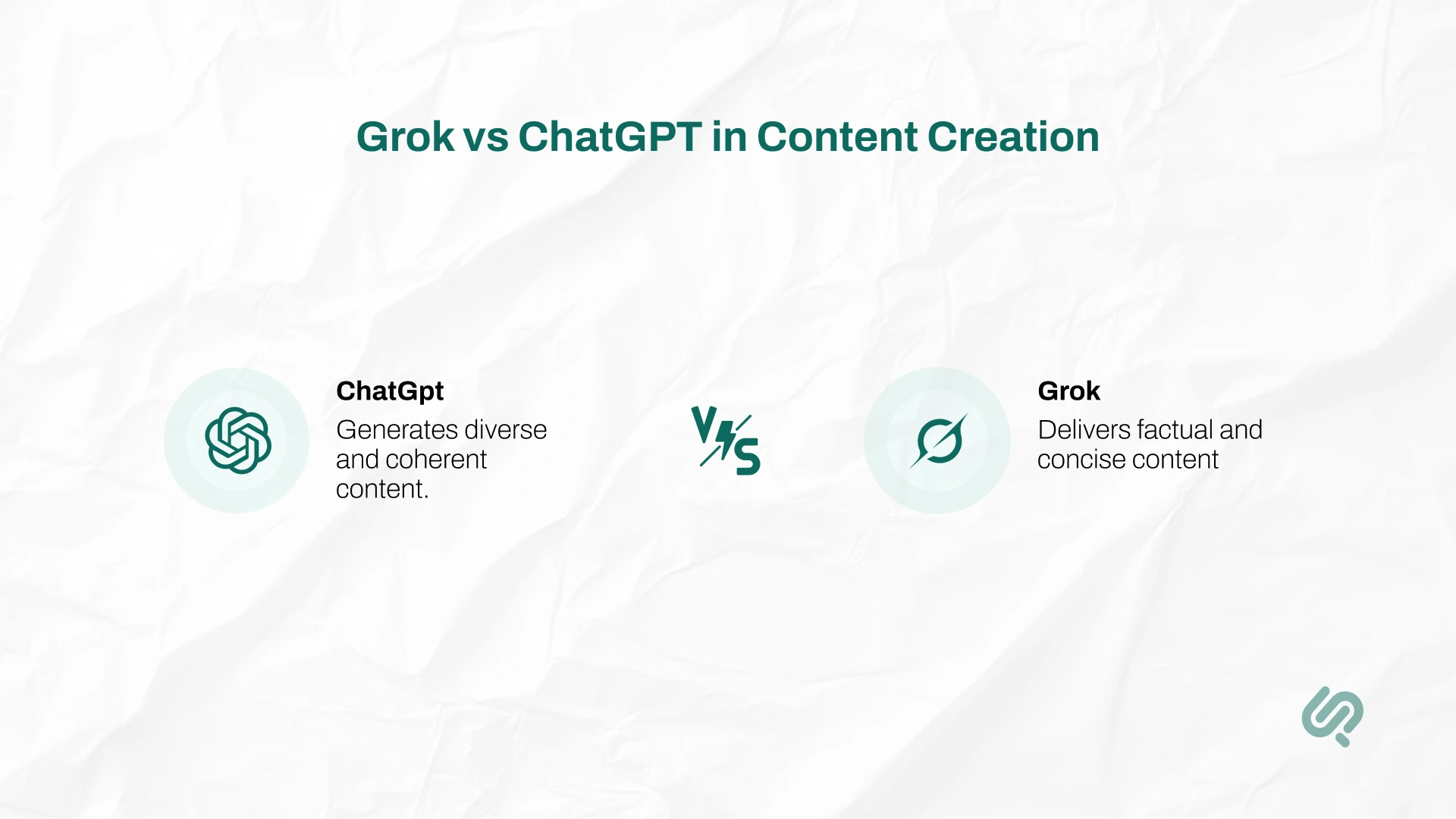 ChatGPT vs Grok Infograpics 