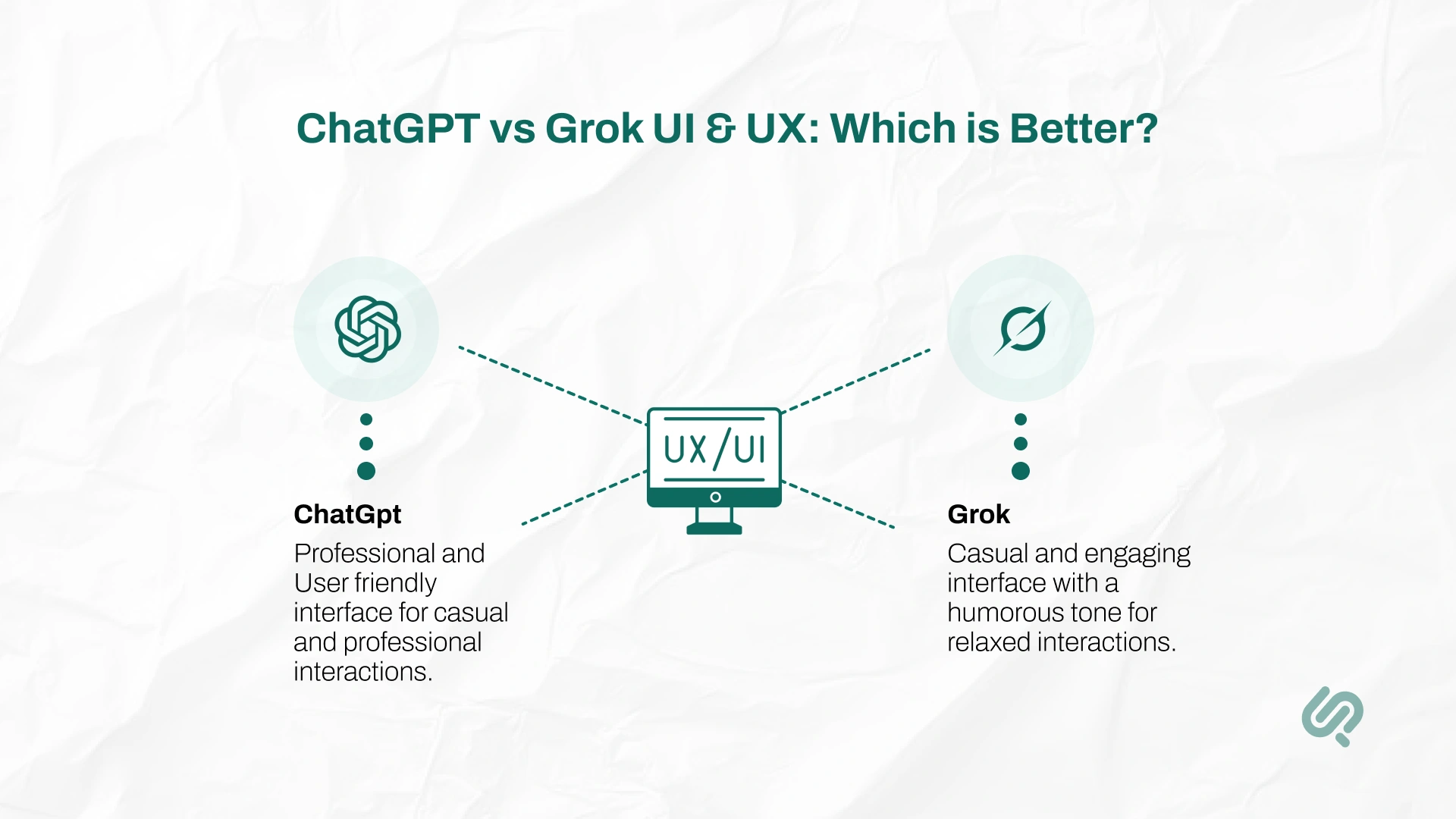 Chatgpt vs grok which is better infographics 