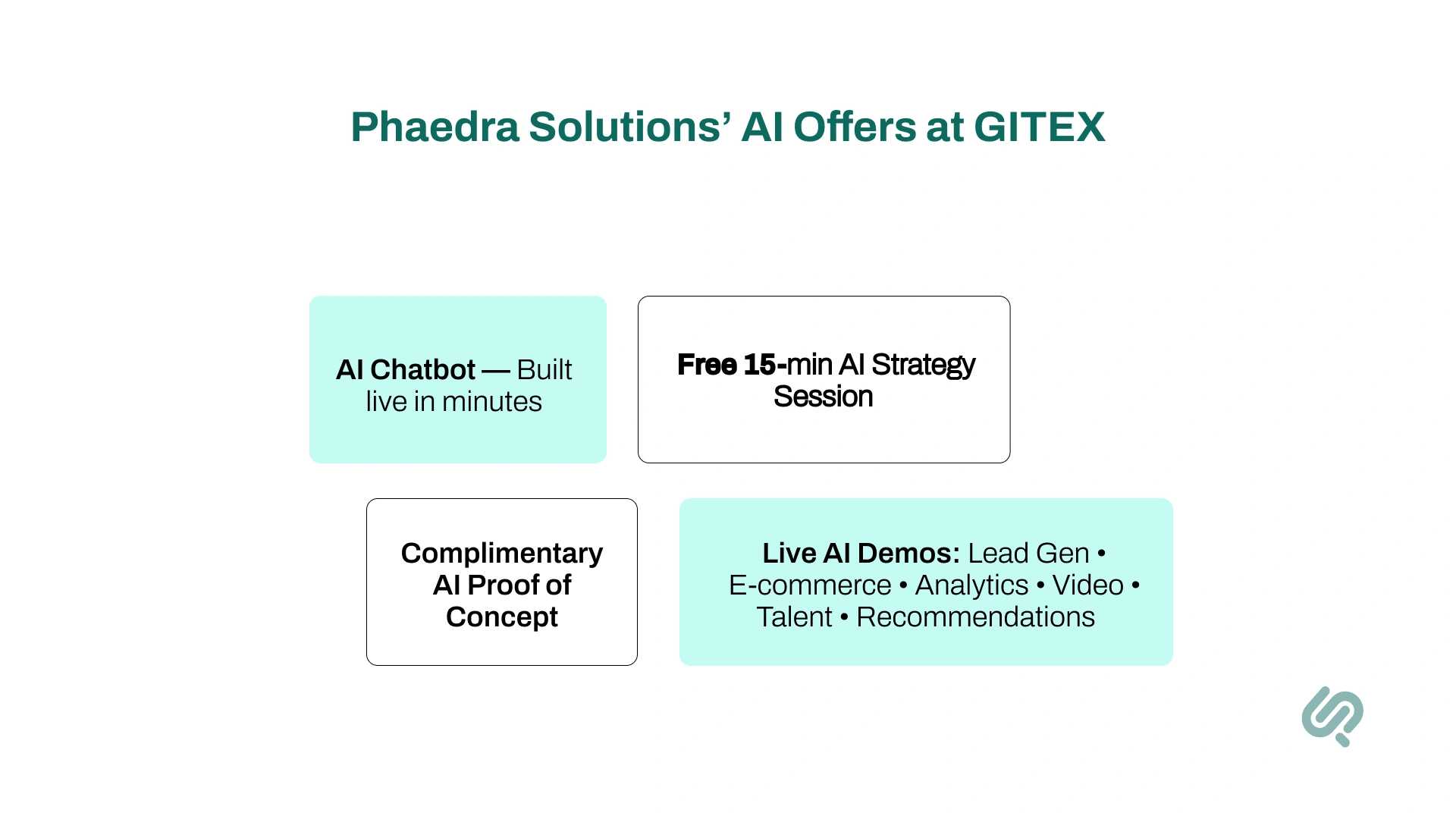 Infographic: Phaedra Solutions at GITEX