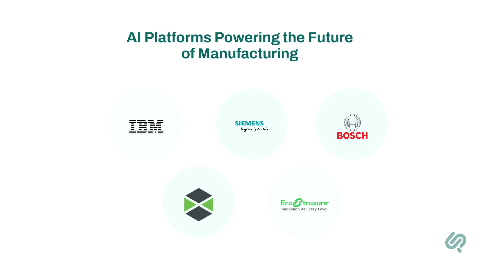 Infographic – Top AI Tools for Industrial Automation 