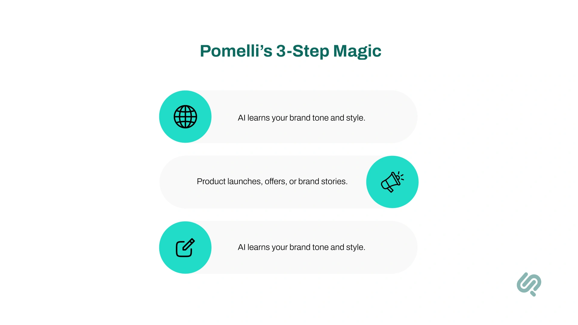 Pomelli's 3 steps magic 