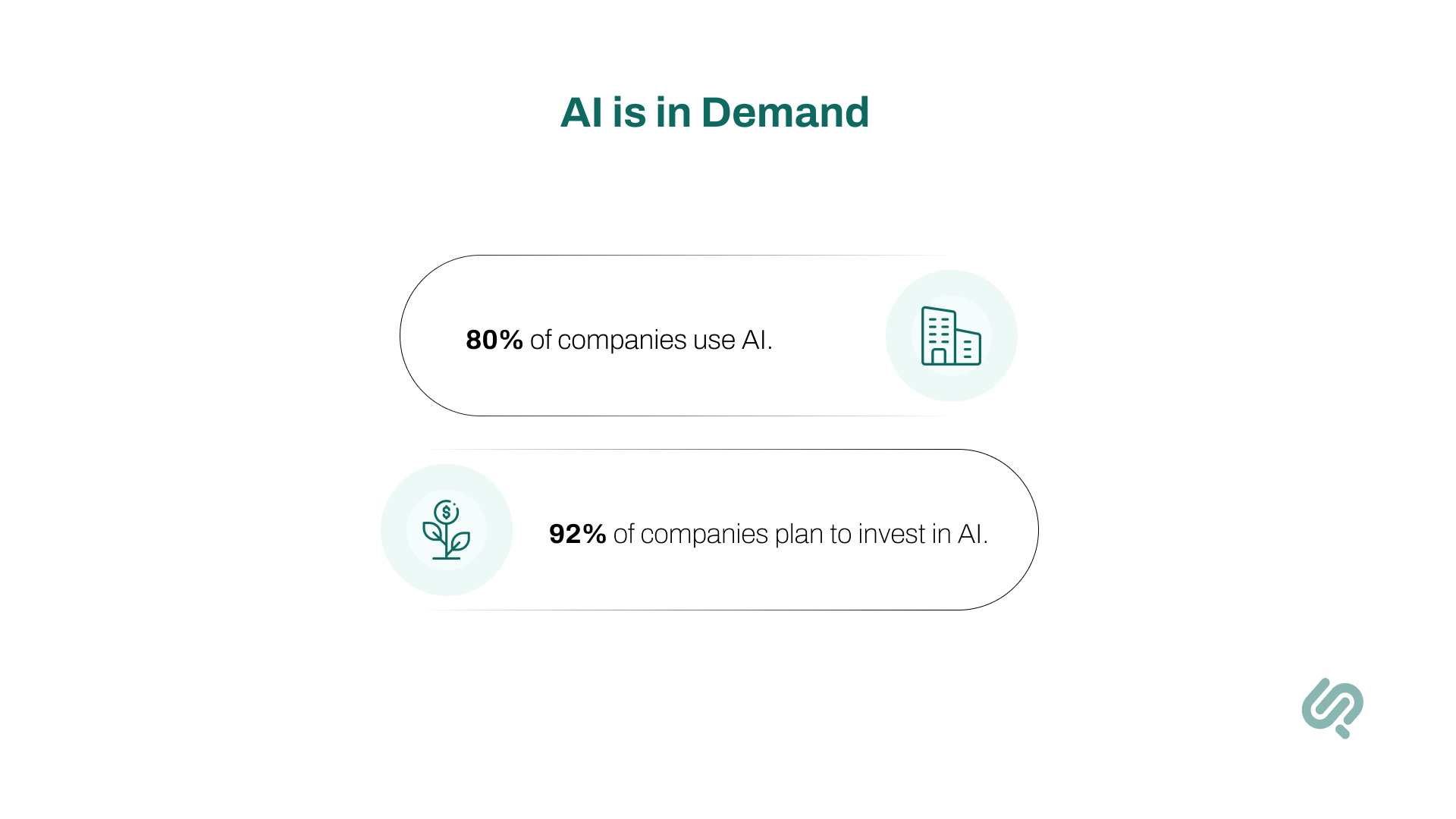 Infographic: AI Adoption 