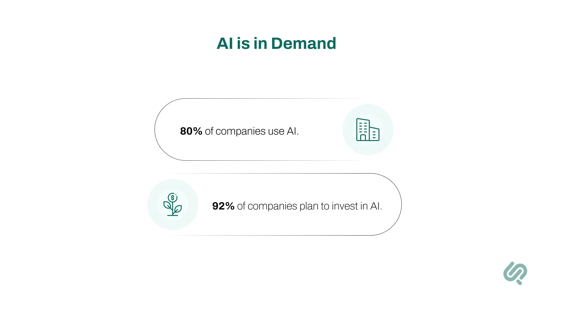 Infographic: AI Adoption 