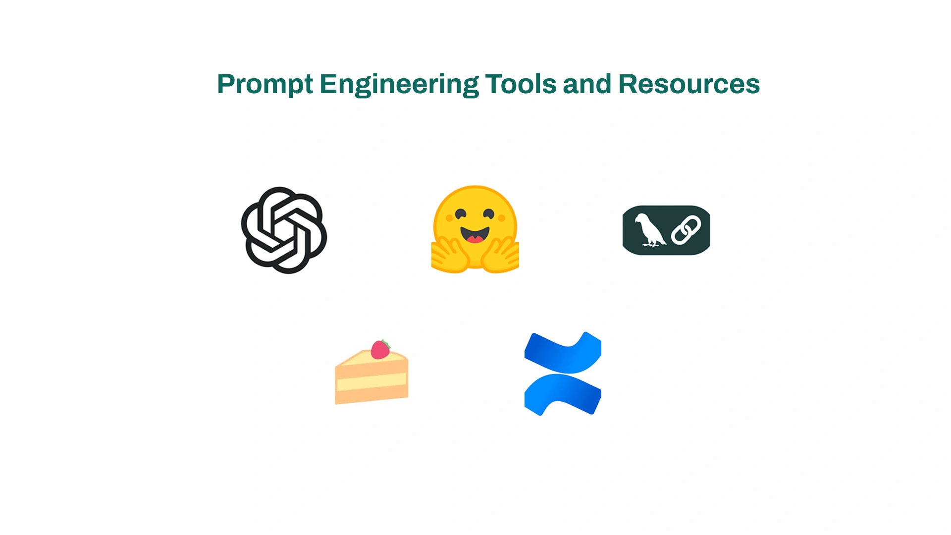 Infographic: Prompt Engineering Tools and Resources