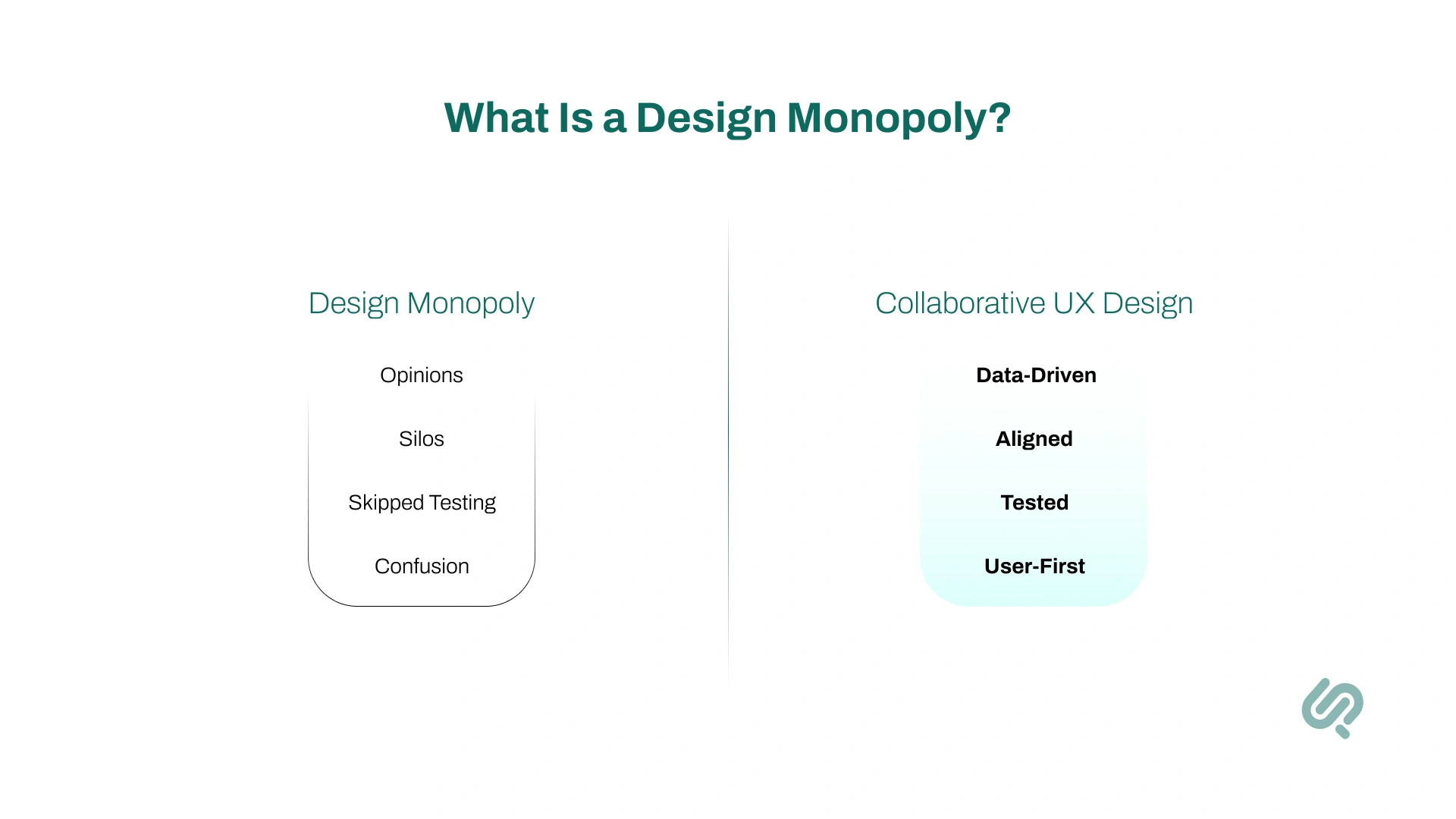 Infographic: What Is a Design Monopoly