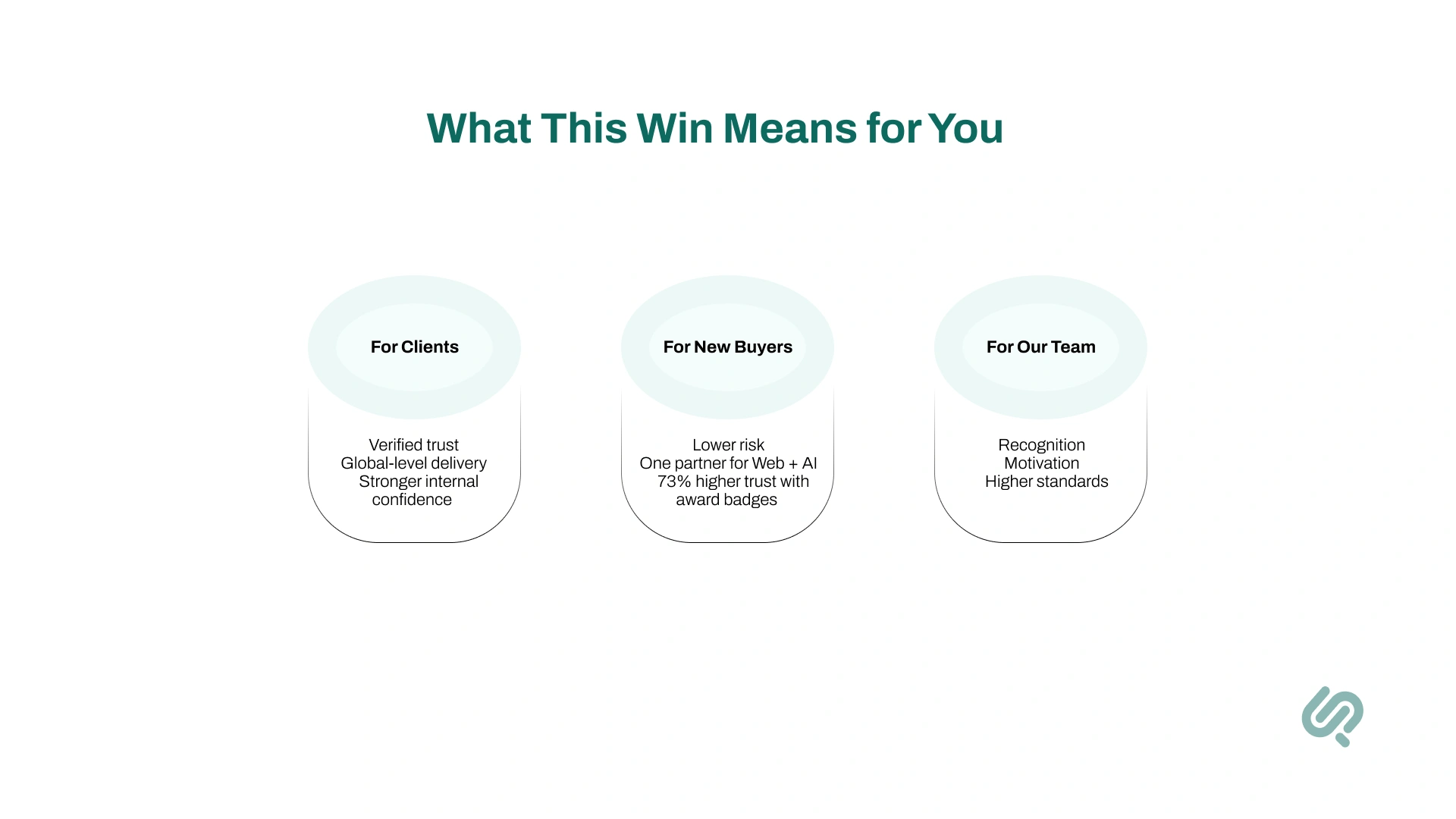 What The TechBehemoths Win Means for Our Clients and Partners” Infographic 