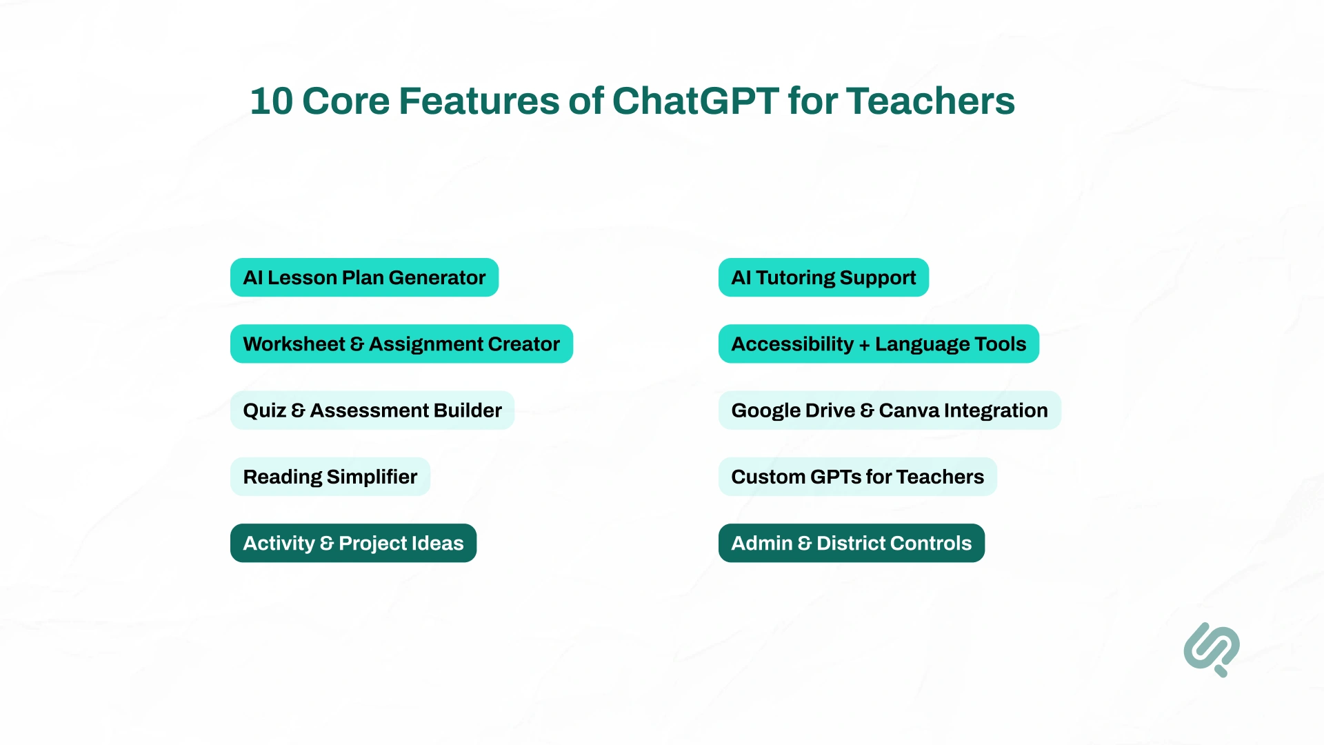 10 Key Features of ChatGPT for Teachers Info graphics 