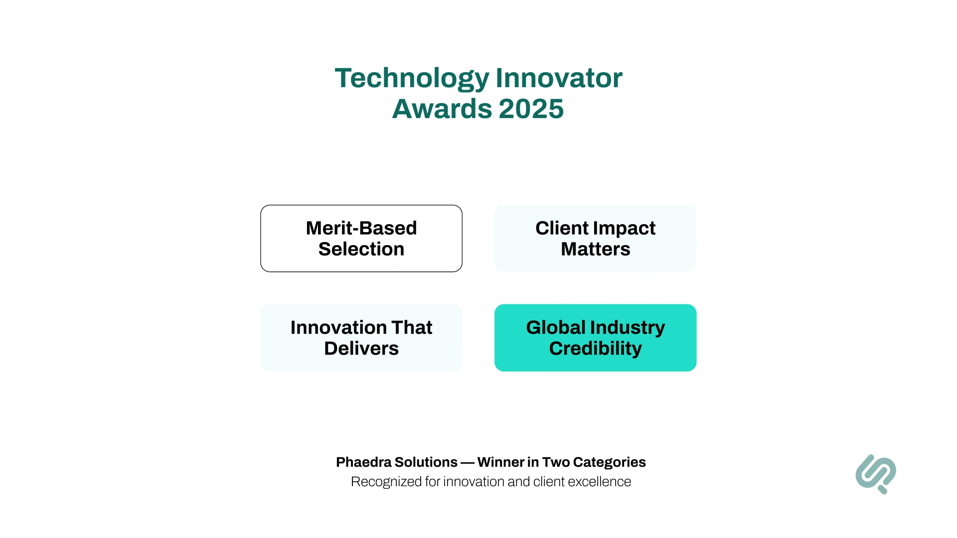 Infographic Merit-Based Selection: Technology Innovator Awards 2025