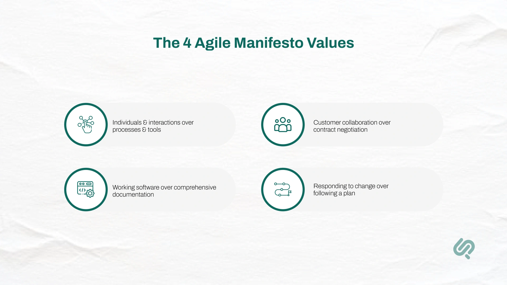 INFOGRAPHIC: Agile Principles and Values