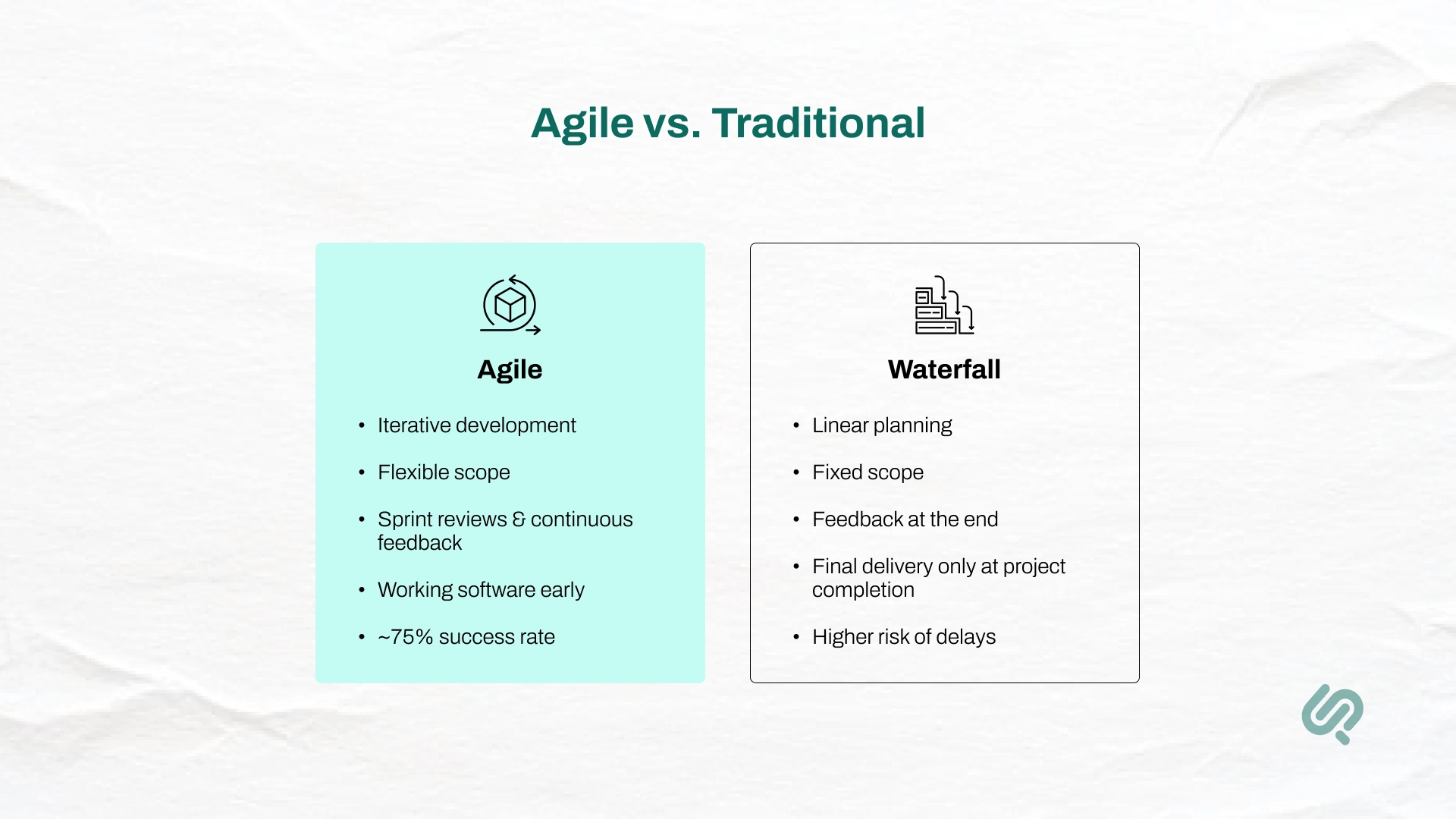 Infographic: Agile vs. Waterfall: Key Differences Explained