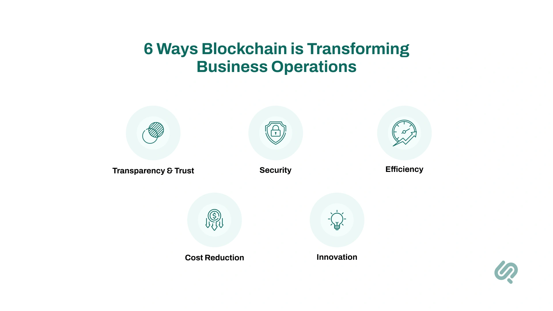 Infographic: 6 Ways Blockchain is Transforming Business Operations