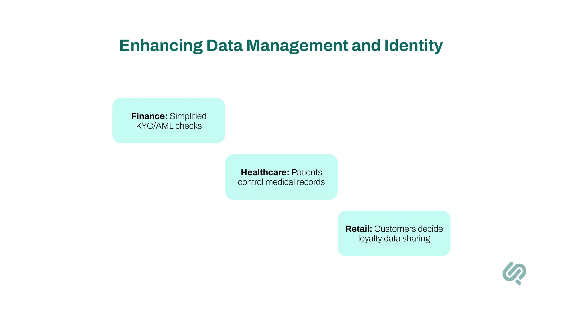 Enhancing Data Management and Identity infographics