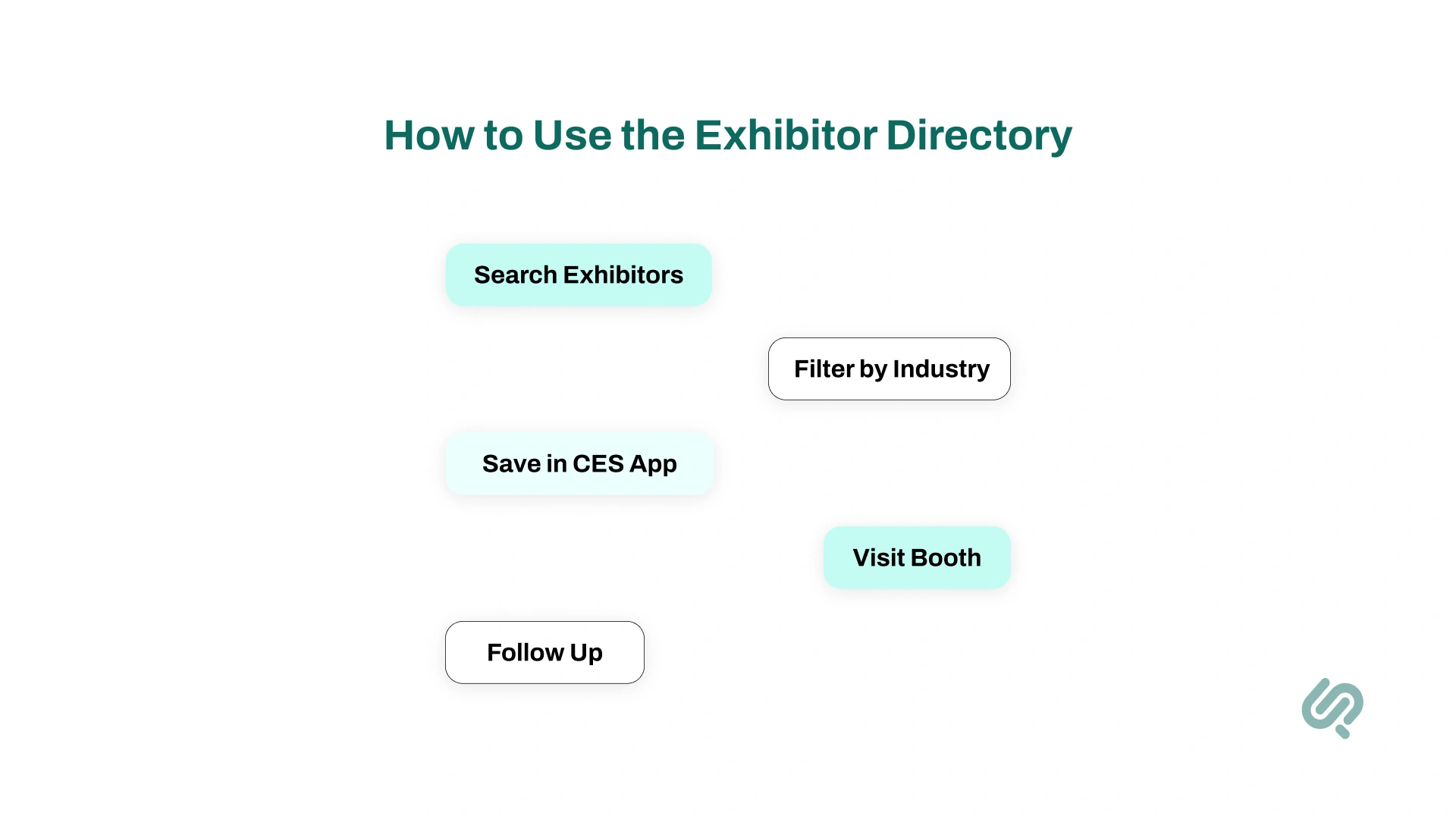 How to Use the Exhibitor Directory Infographics