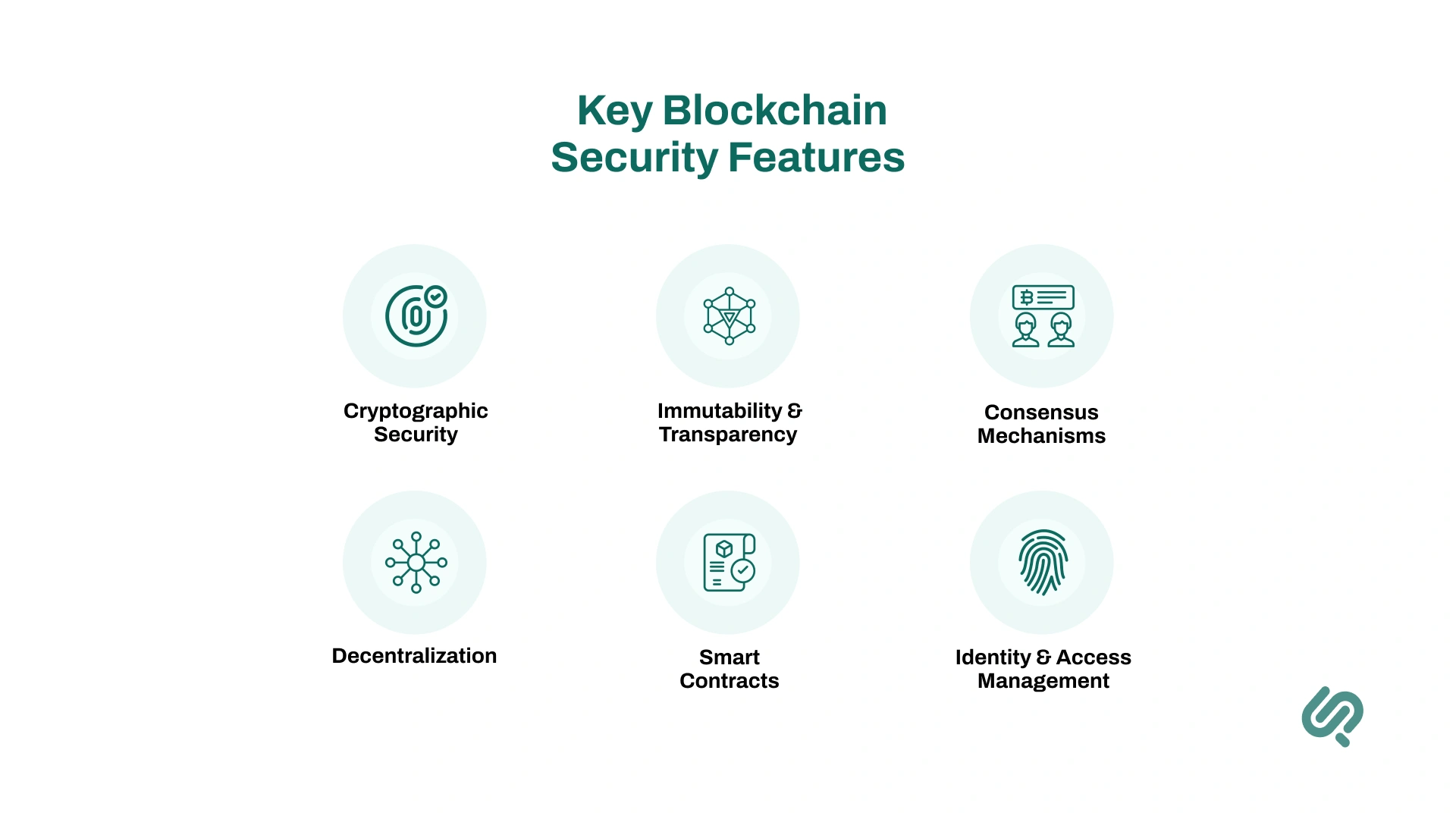 6 Key Blockchain Security Features Infographics