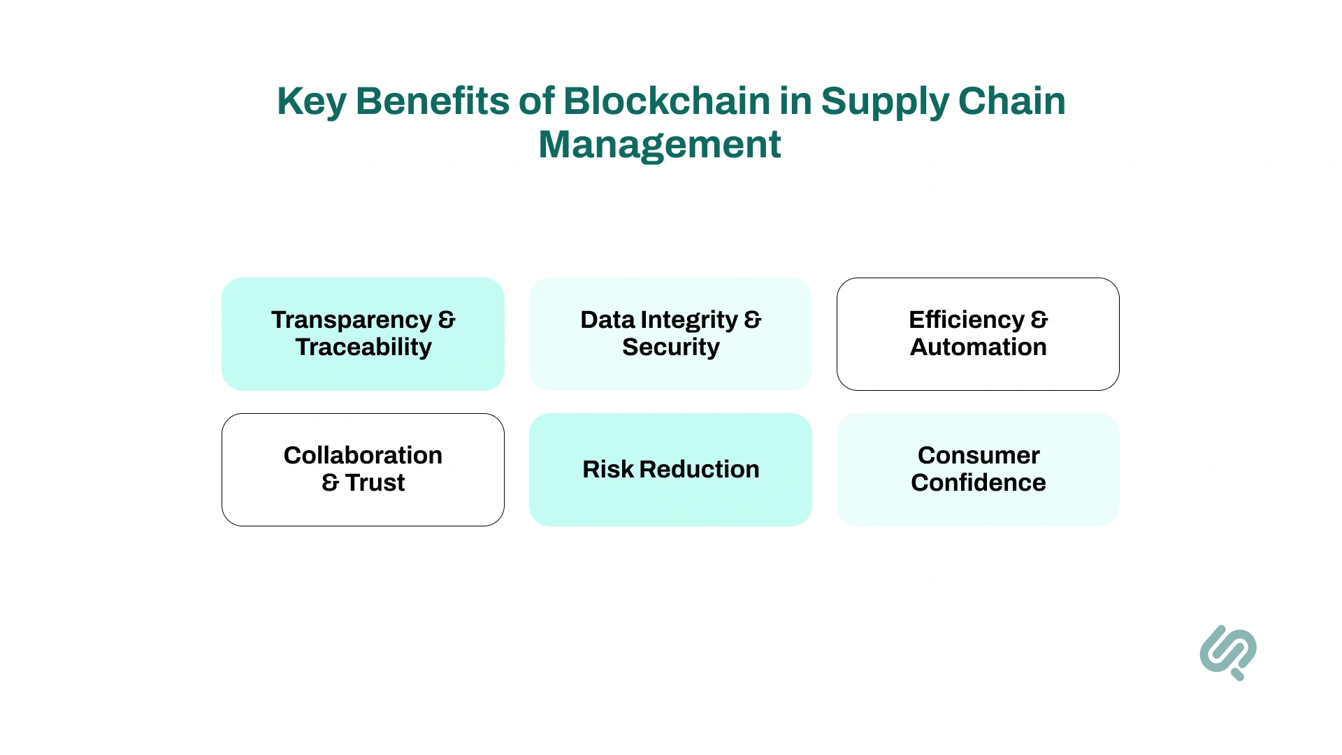Key Benefits of Blockchain in Supply Chain Management Infographics 