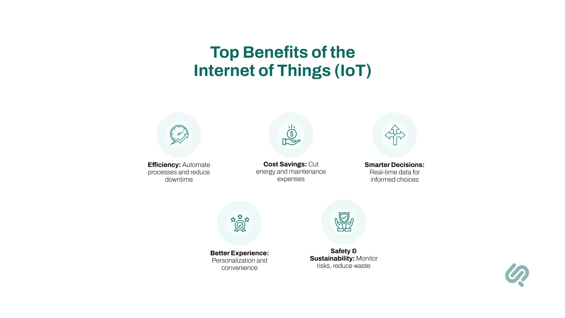 Key Benefits of IoT And Why IoT Matters Infographics