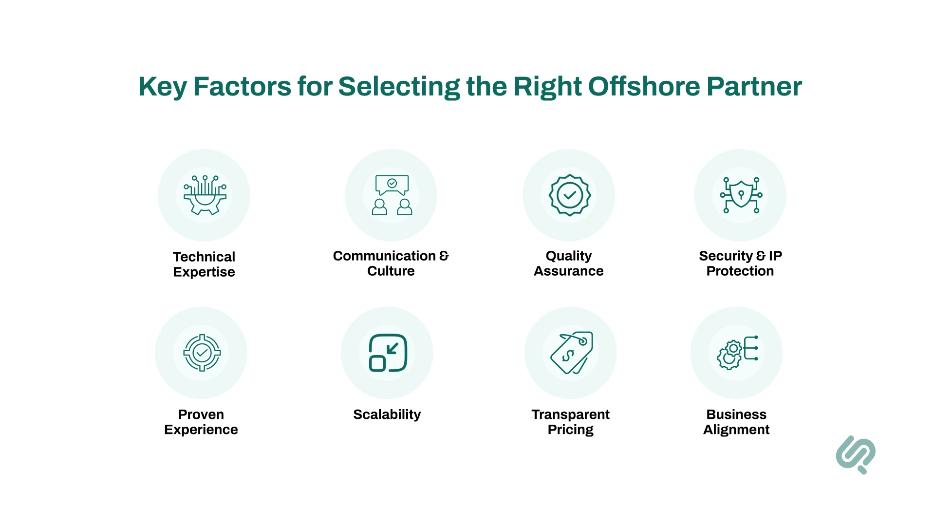 Key Factors for Selecting the Right Offshore Partner – Checklist Infographic