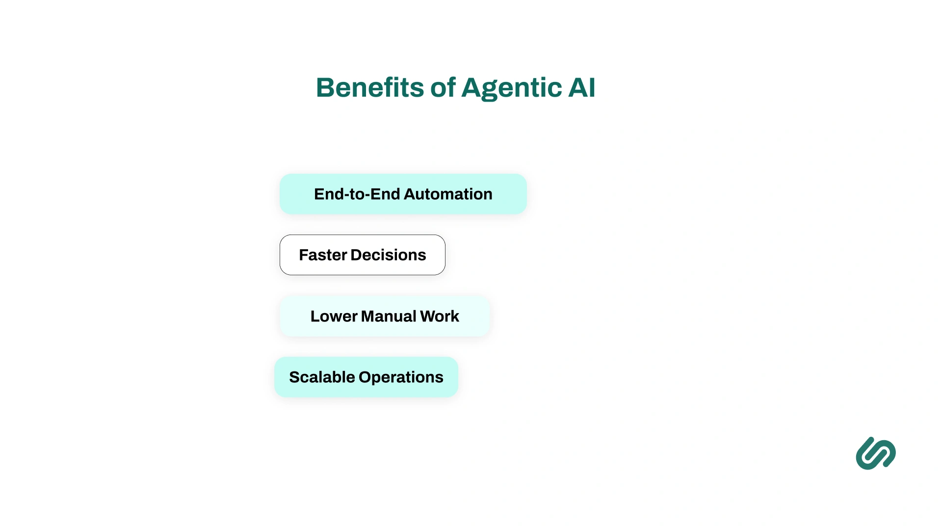 Benefits of Agentic AI Infographic