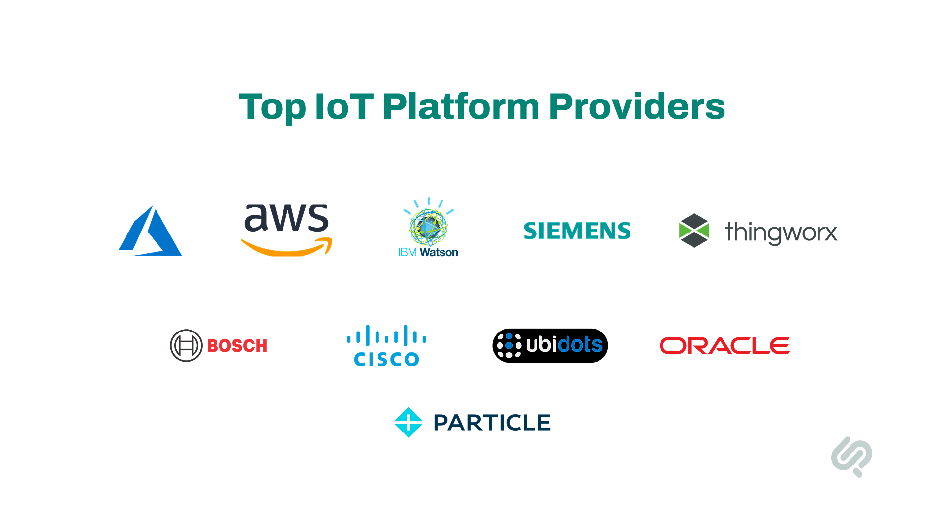 Top 10 IoT Platform Providers Infographic