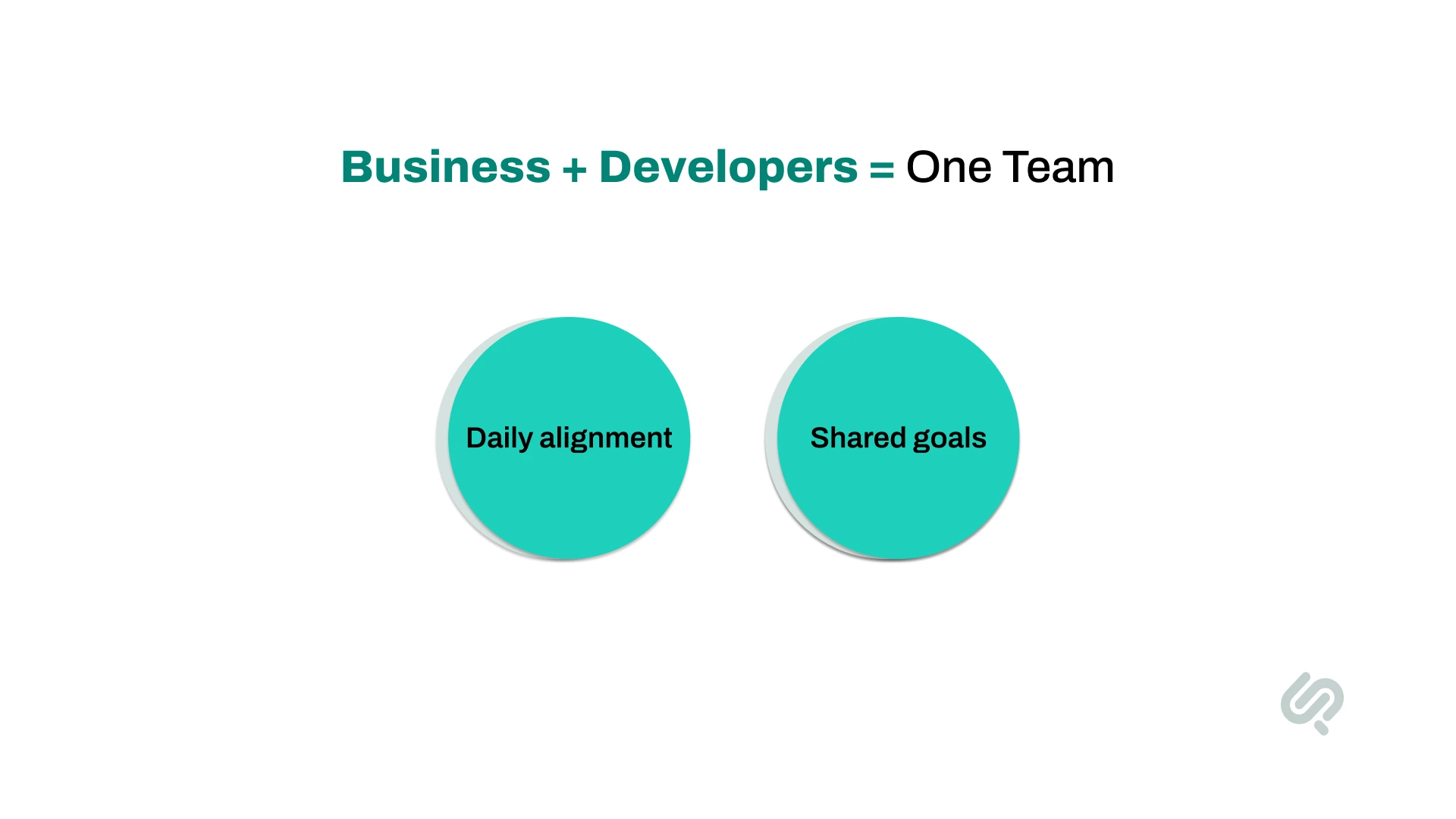 Business People and Developers Image