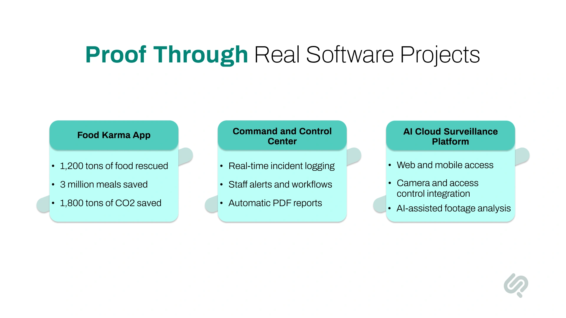 Case Studies Proving Phaedra Solutions As a Trusted Software Development Agency Infographic