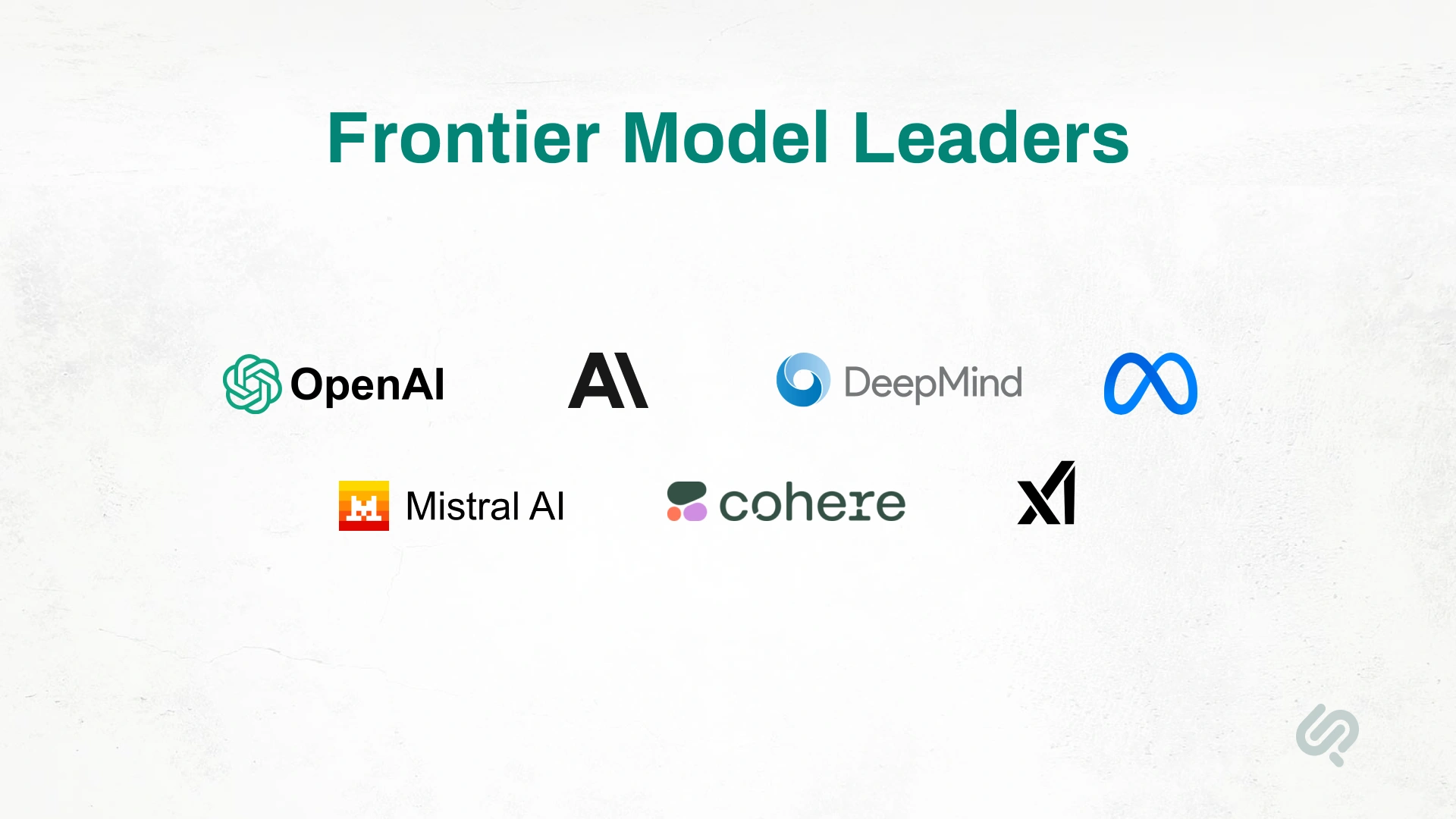 Generative AI Frontier Model Leaders Logo Images