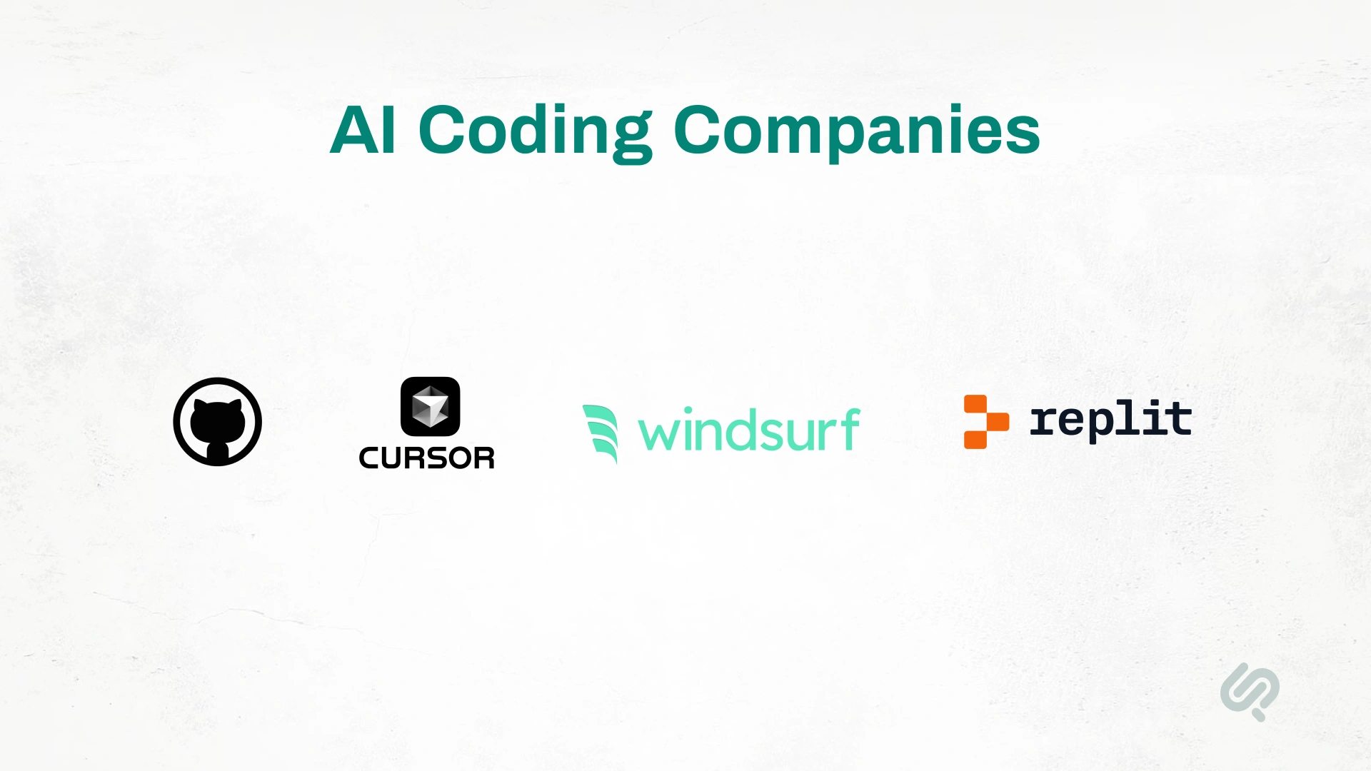 Top AI Coding Companies Logo Image
