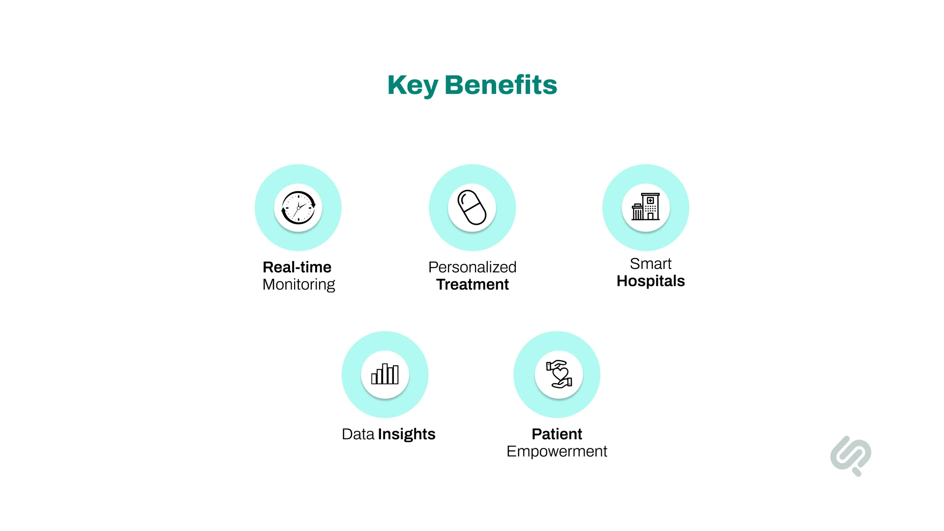 5 Key Benefits of IoT in Healthcare Infographic