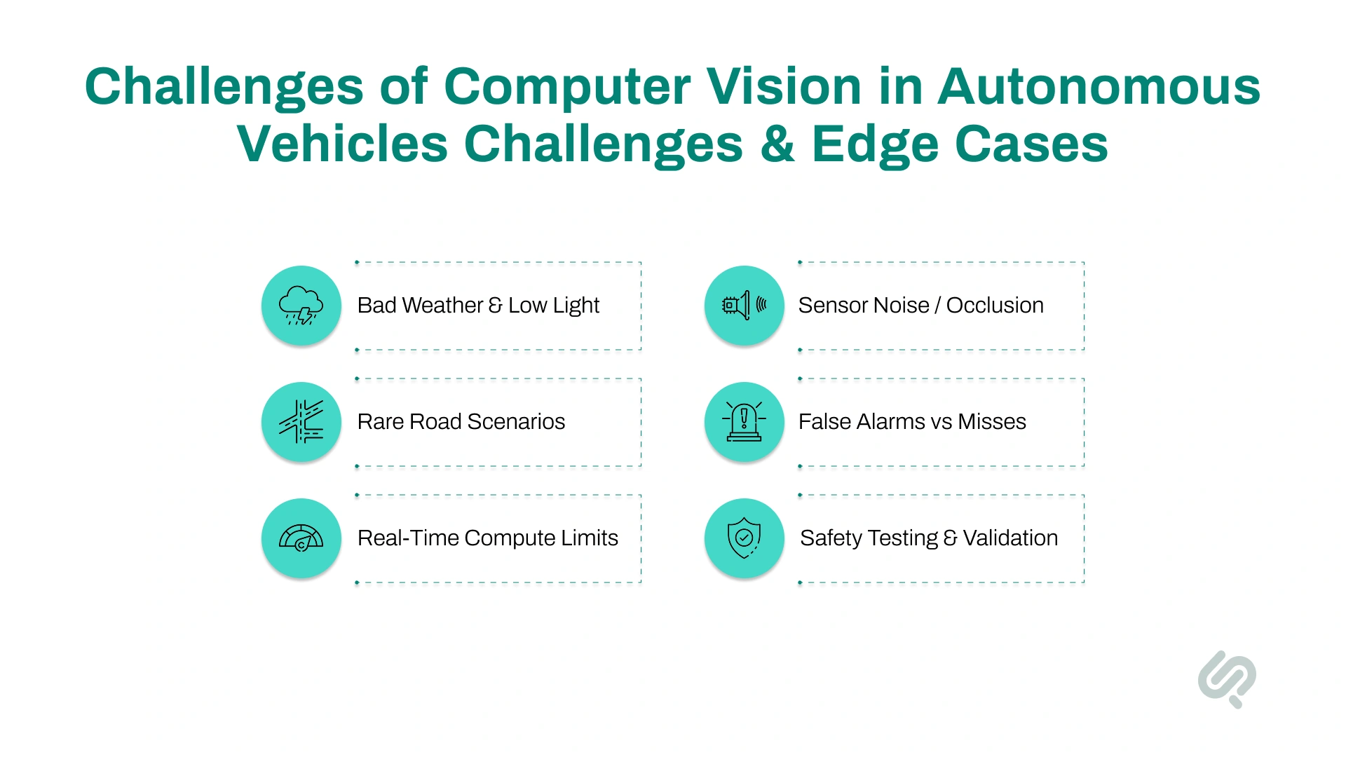 Challenges & Edge Cases infographic