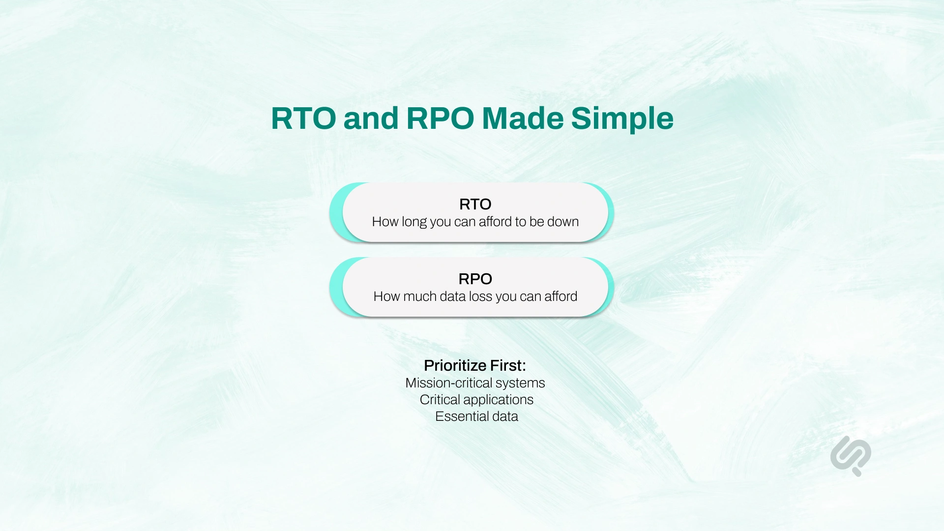 RTO and RPO infographic explaining recovery time, data loss limits, and system recovery priorities