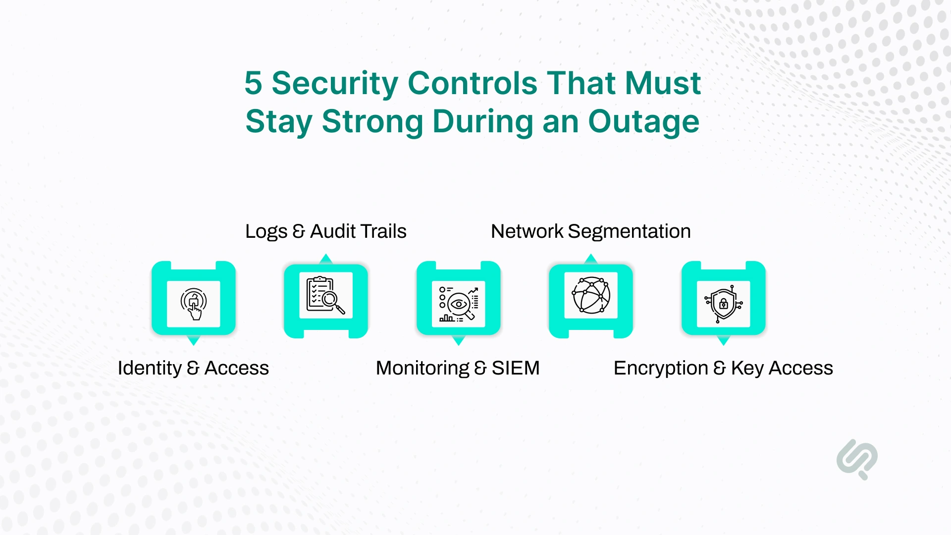 Five cloud security controls for outages including identity, logs, monitoring, segmentation, and encryption