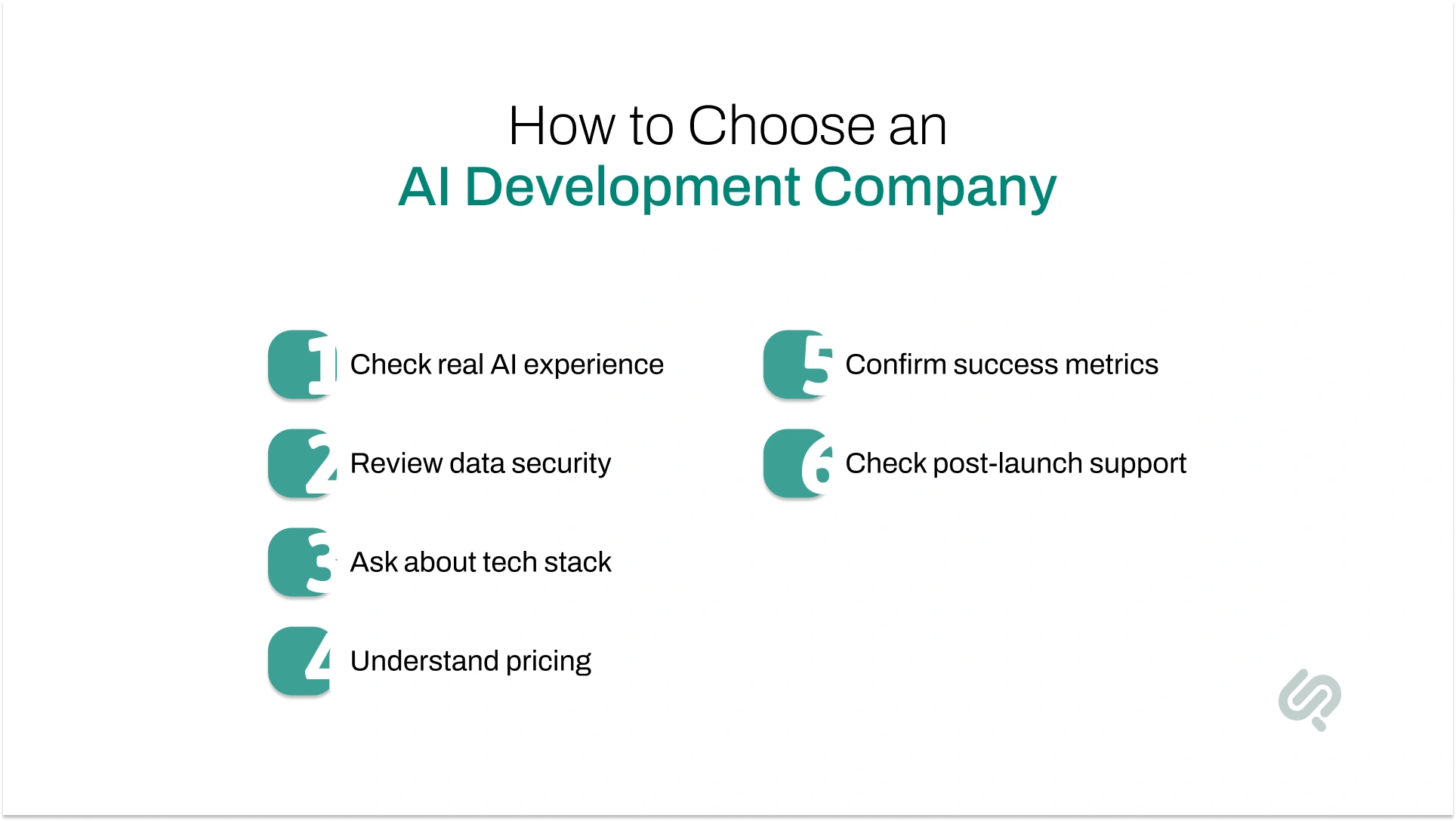 Checklist showing key steps to choose an AI development company, including AI experience, data security, tech stack, pricing, success metrics, and post-launch support.