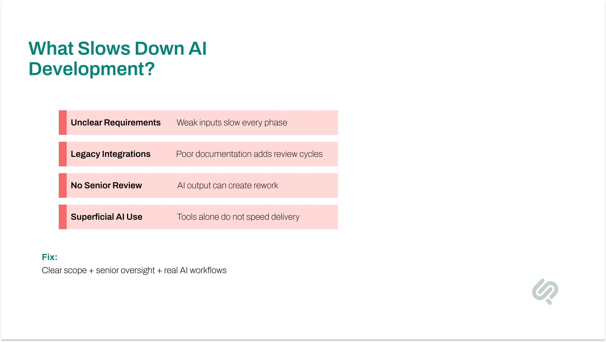 Infographic highlighting common AI development bottlenecks including unclear requirements, legacy integrations, lack of senior review, and superficial AI use.