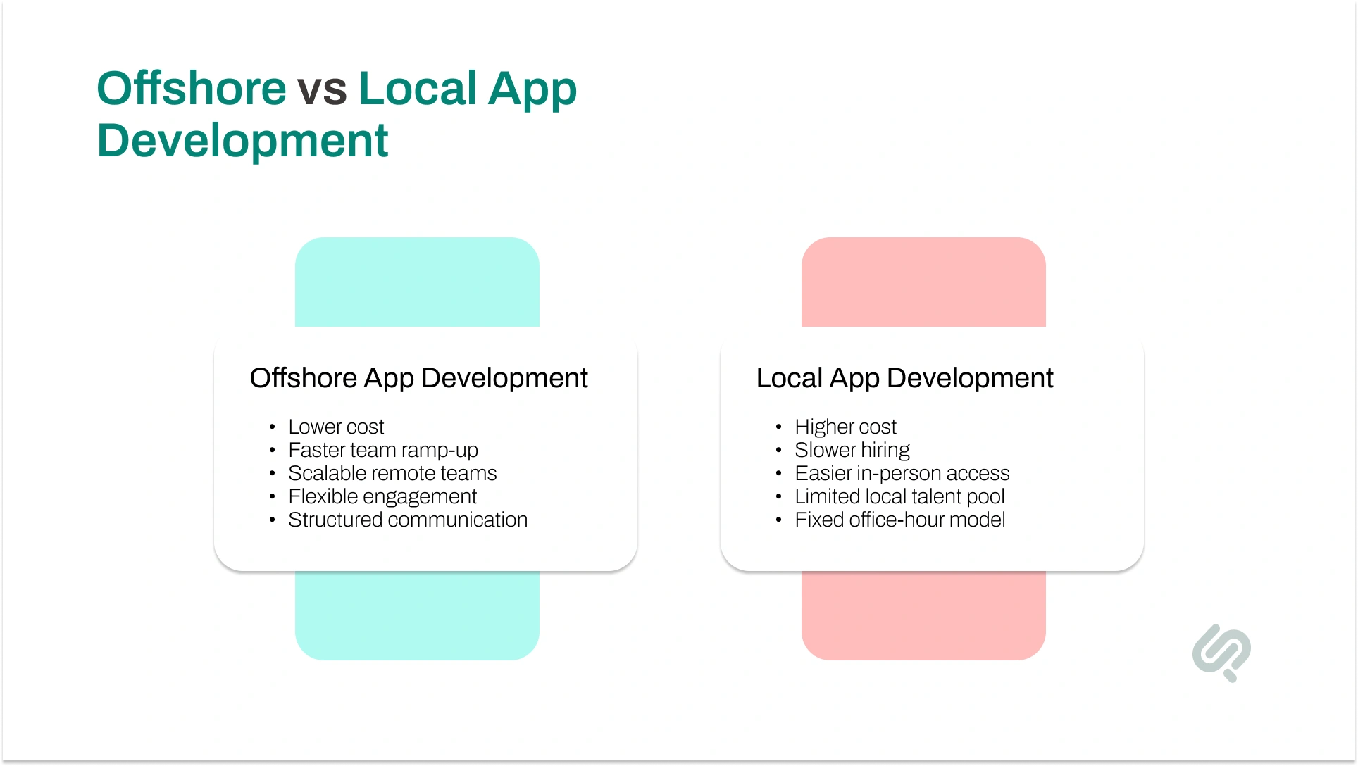 Comparison chart highlighting the differences between offshore app development and local app development in terms of cost, hiring, scalability, and flexibility