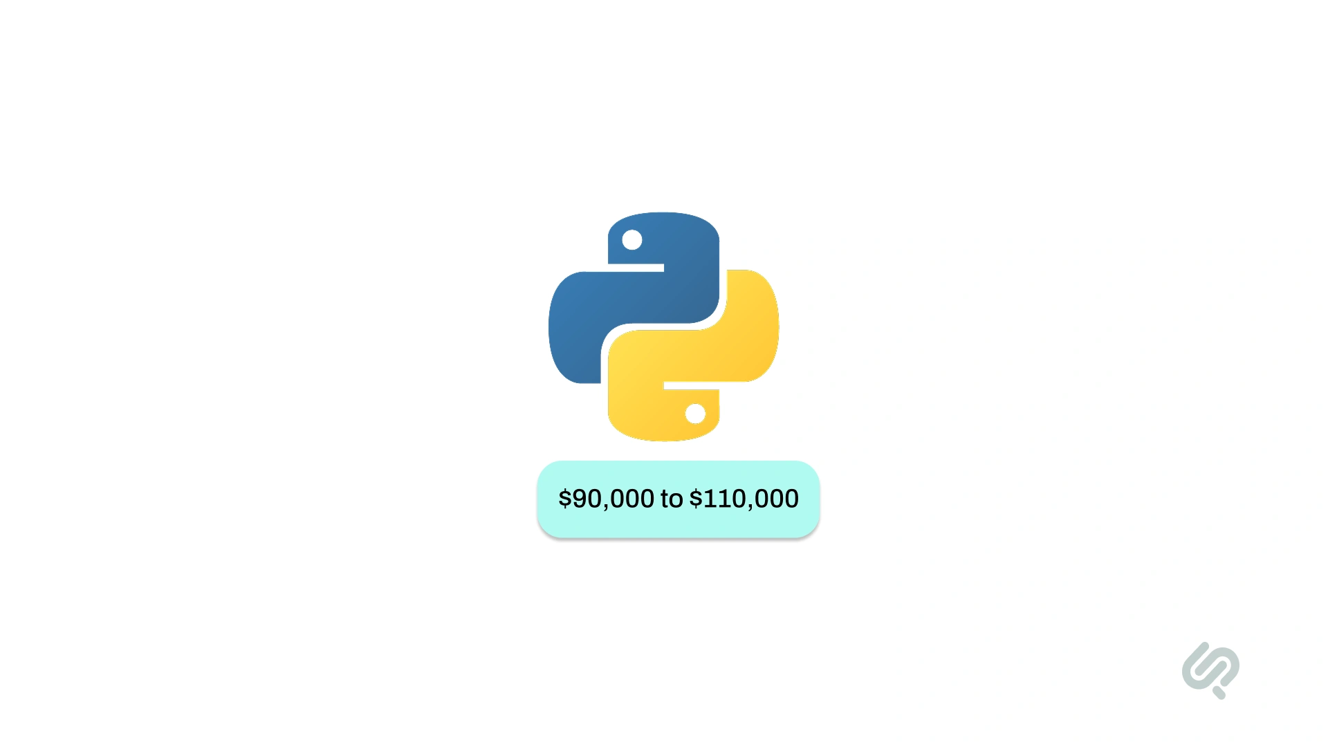 Python logo image