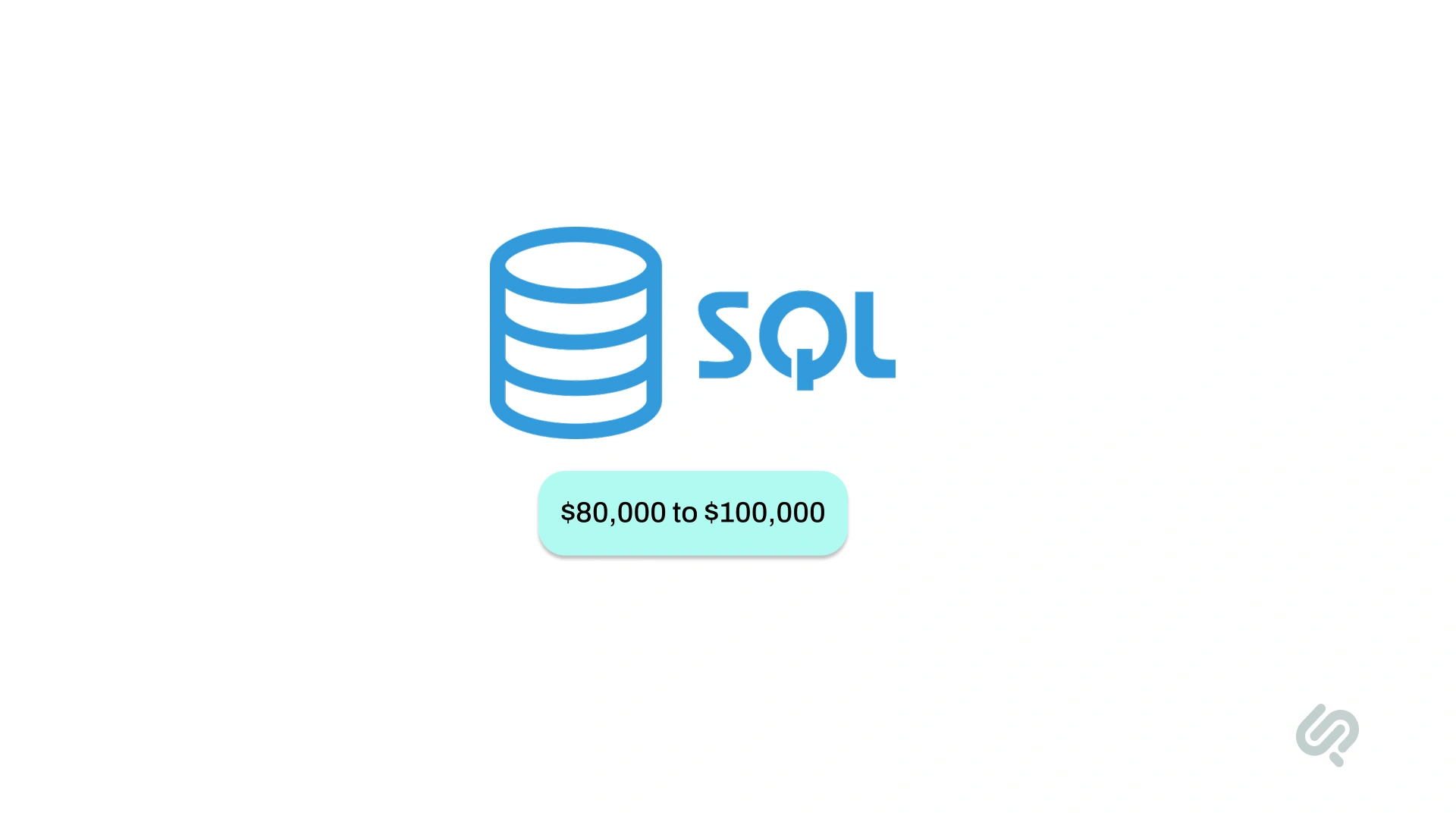 SQL logo image